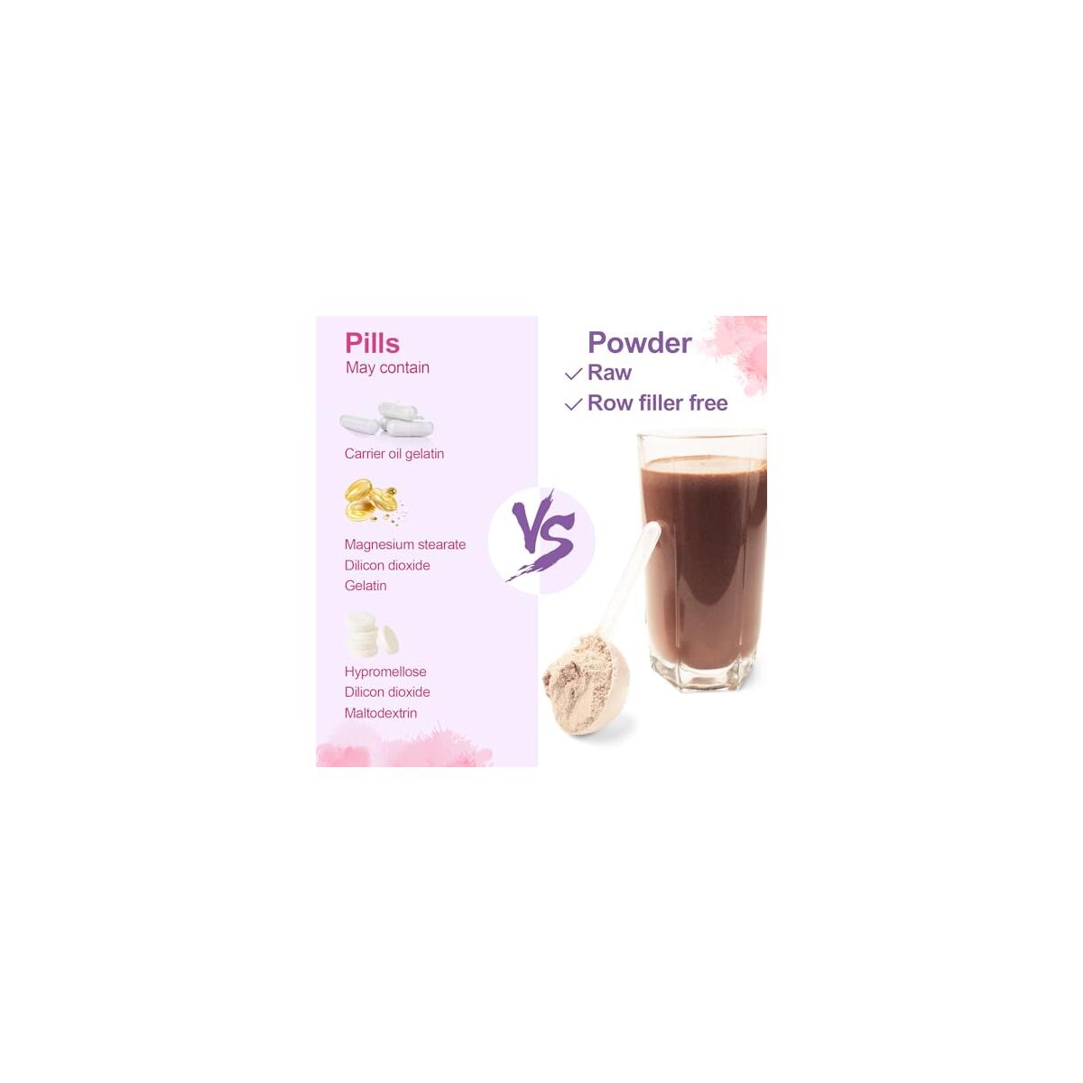 Collagen Peptides Creamer For Women Cash Back - RebateKey
