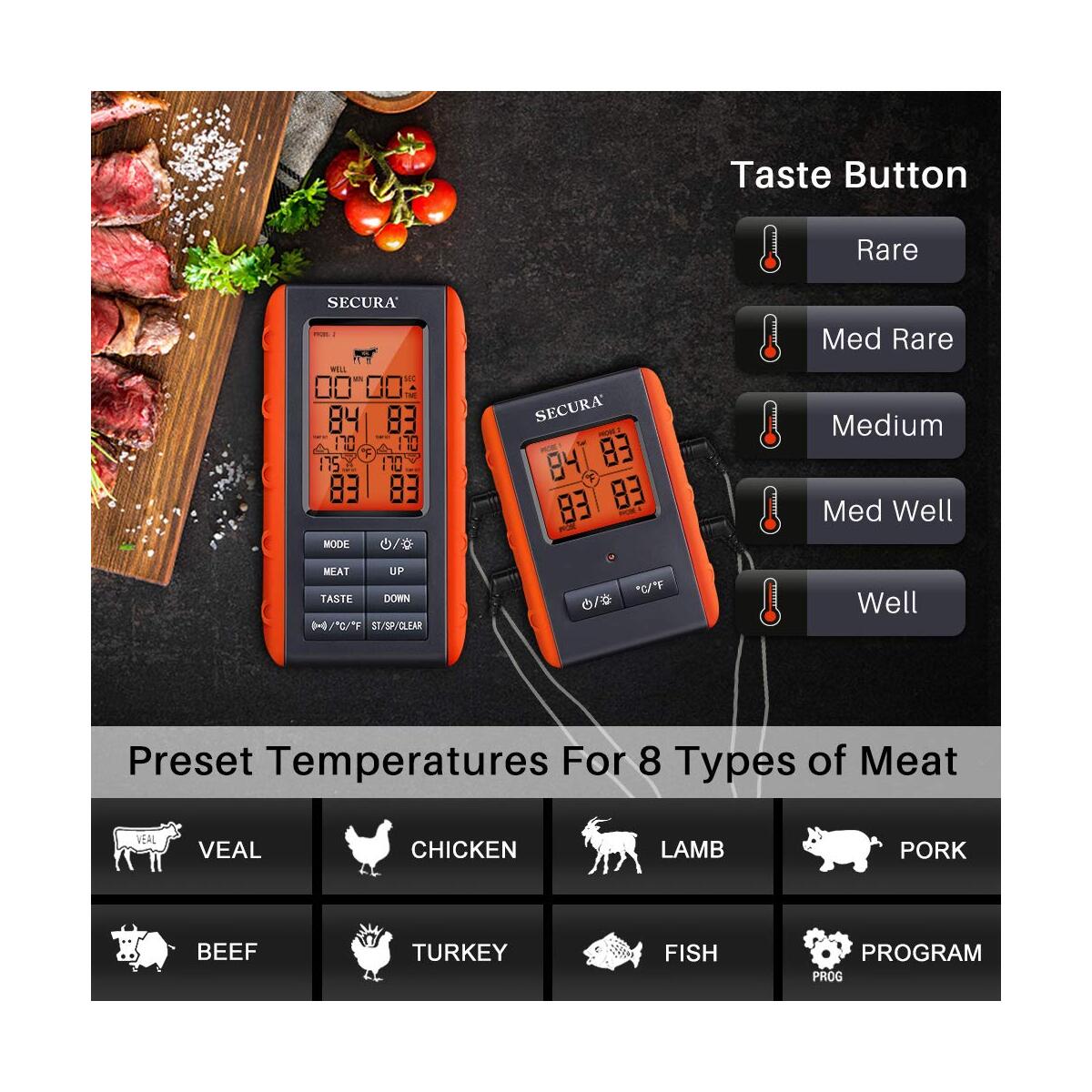 Meat Thermometer For Grilling Cashback Rebates - RebateKey