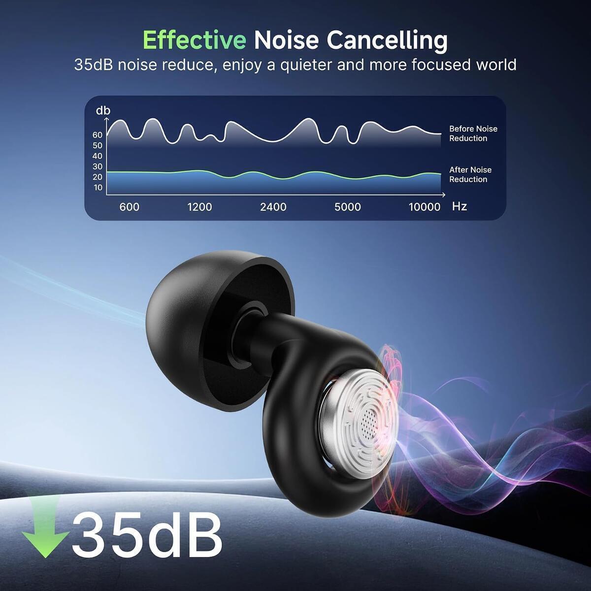 Ear Plugs For Airplane Cash Back - RebateKey