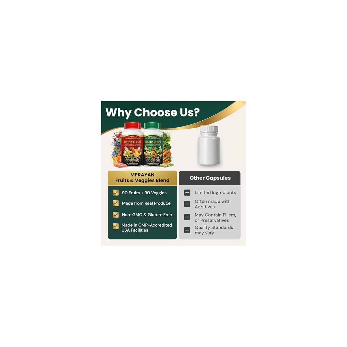 Mprayan Fruits Veggies Whole Food Supplement Cashback Rebate - RebateKey