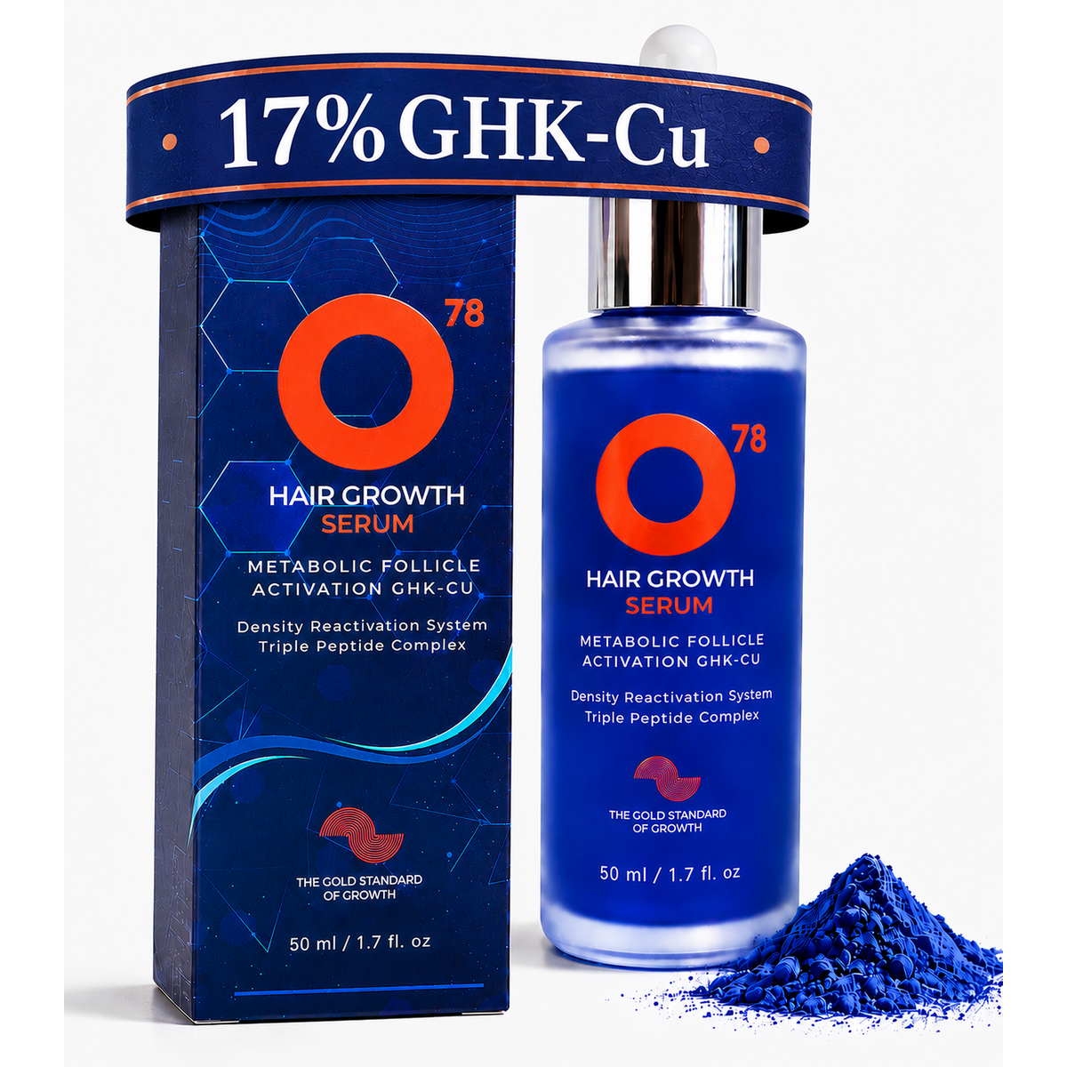 GHK-CU Peptide Hair Growth Serum for Hair Density, Lightweight Multi-Peptide Scalp Serum with Copper Peptides for Fuller Hair, Scalp Barrier, Metabolic Follicle Activation | Women and Men, 50ml