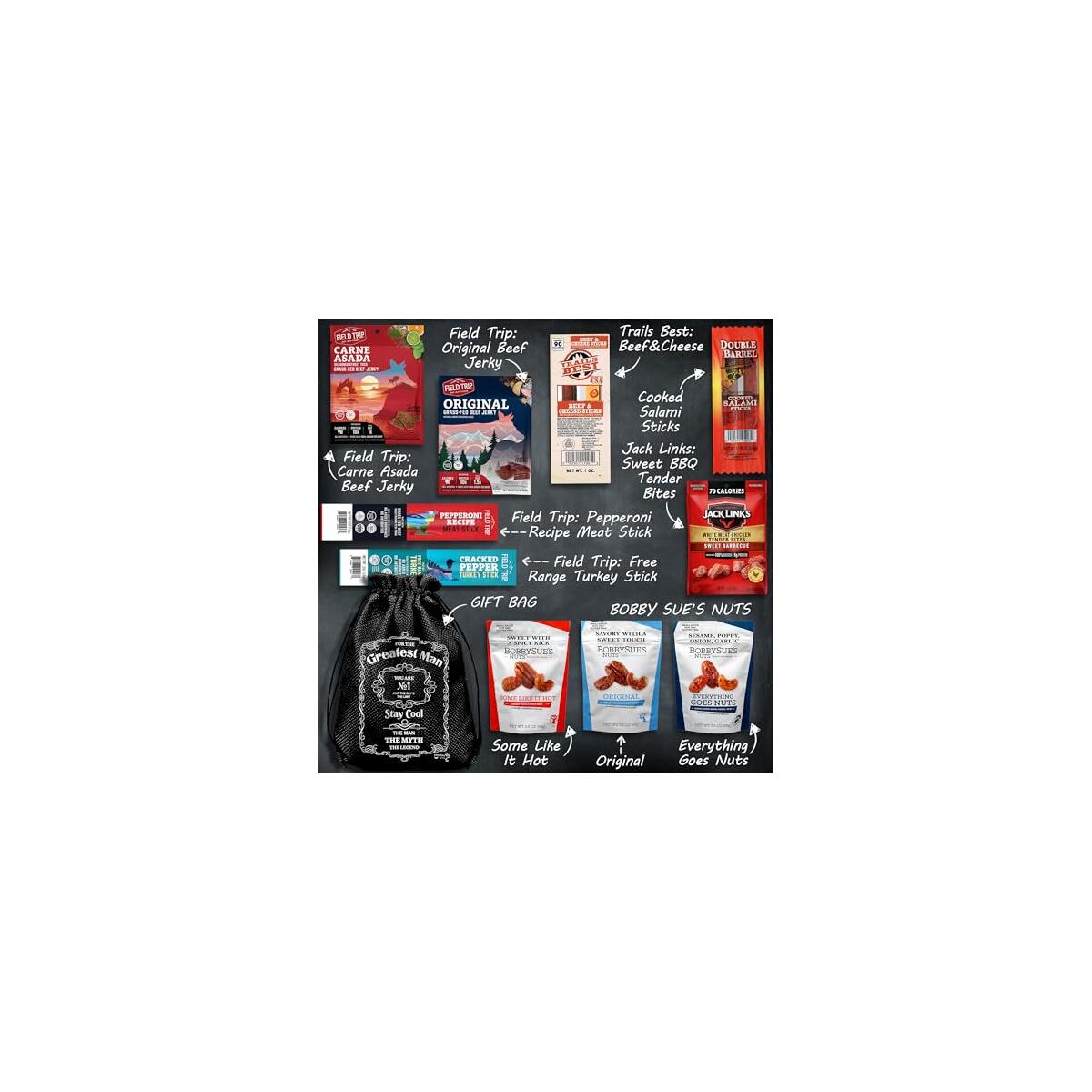 Gifts For Men Who Want Nothing Cash Back - RebateKey