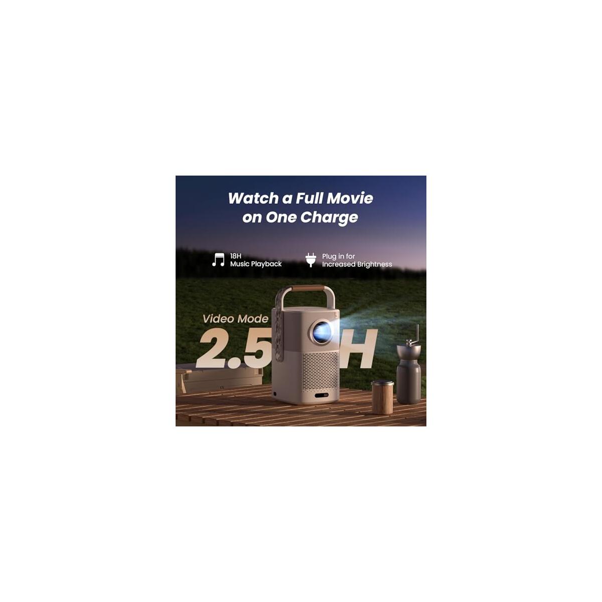Outdoor Projector With Wifi 6 And Bluetooth Cashback Rebate - RebateKey