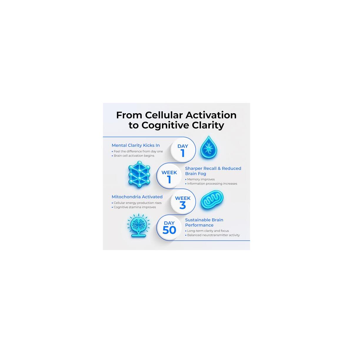Methylene Blue Pharmaceutical Grade 5 Rebate - RebateKey