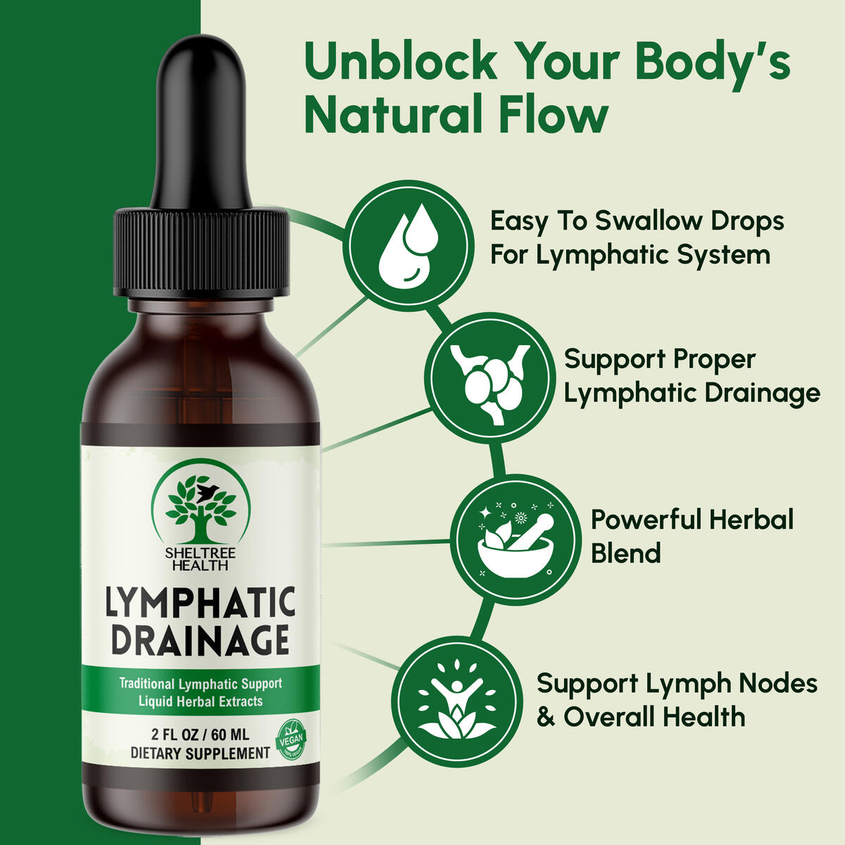 Lymphatic Drainage Drops Cash Back - RebateKey