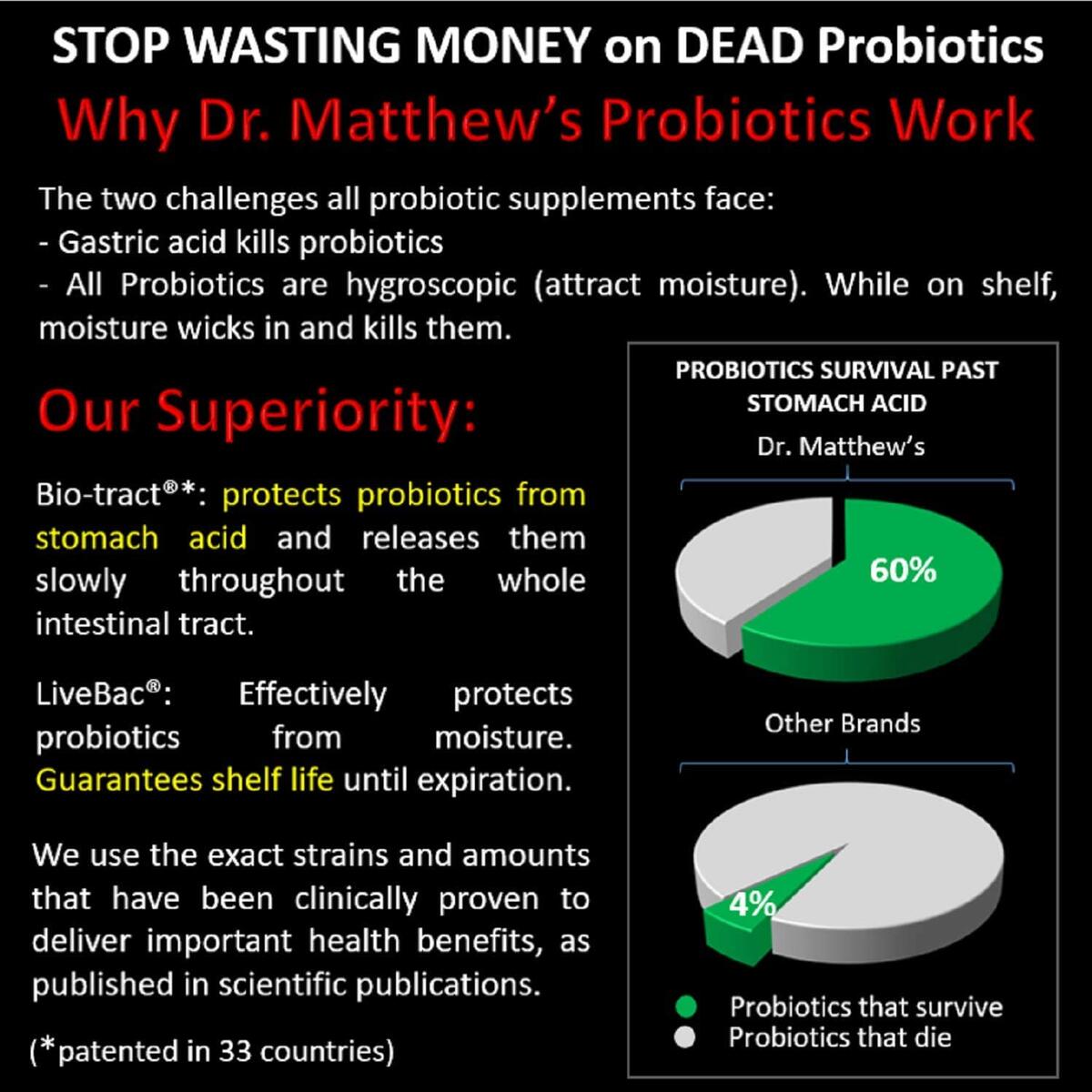 Lactobacillus Rhamnosus Cash Back - RebateKey