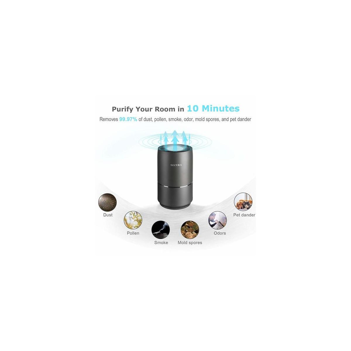 Secura Air Purifier With True Hepa Filter For Small Room With Led Nightlight2 Cash Back - RebateKey