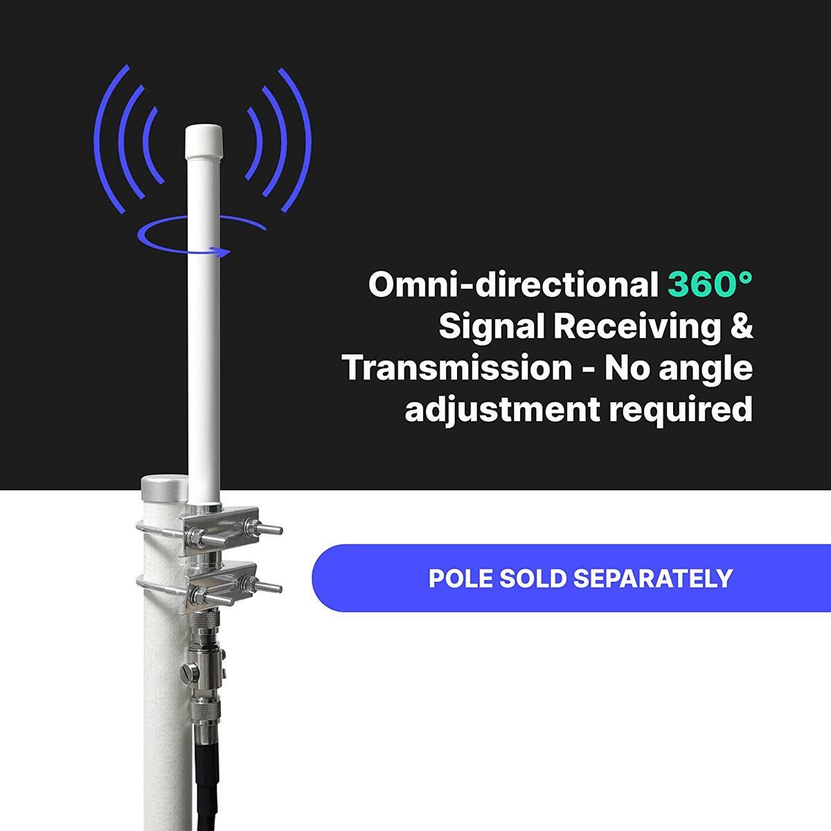 Dbi Antenna Cash Back - RebateKey