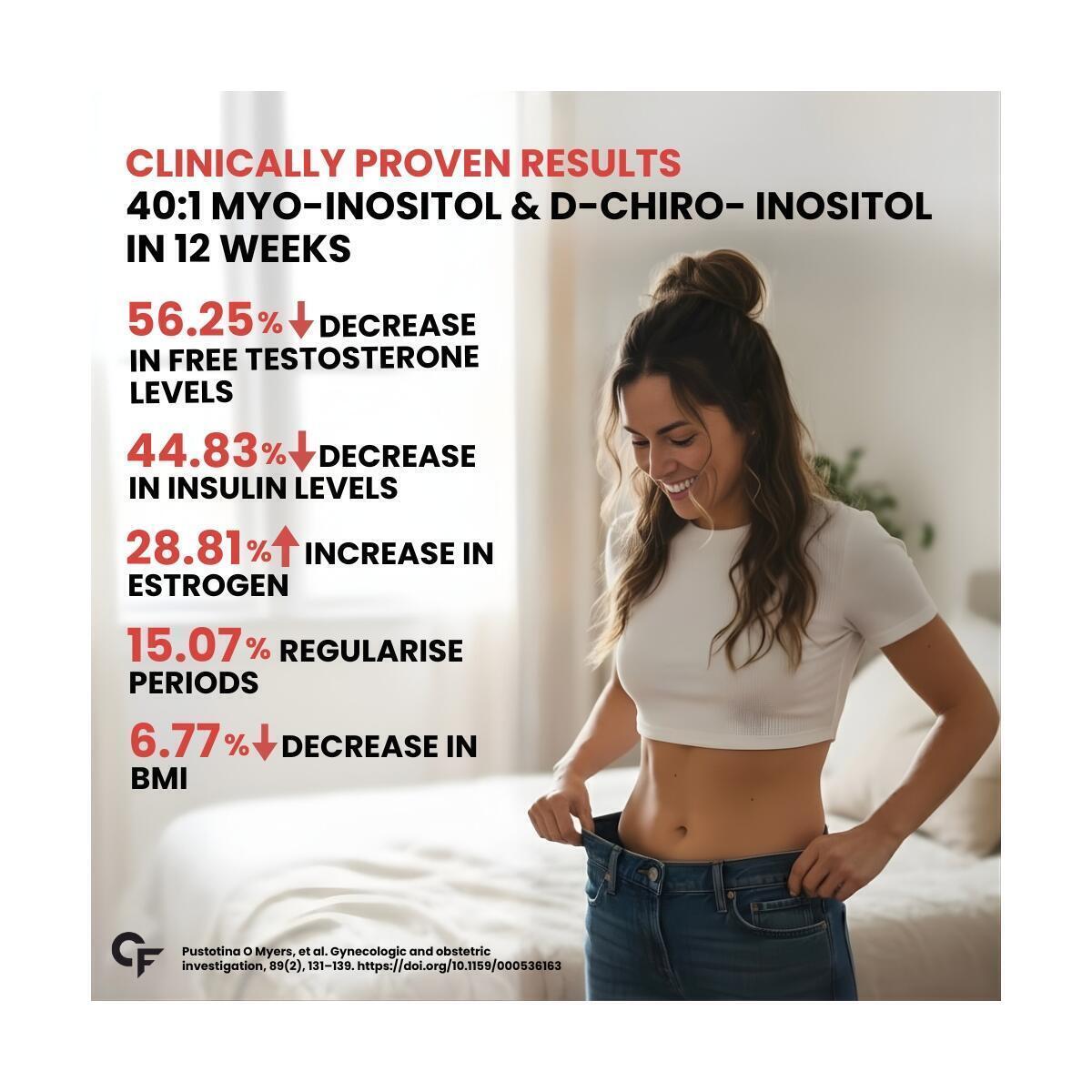 Myo Inositol 3 Cashback Rebate - RebateKey