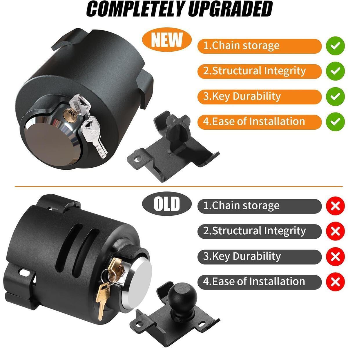 Trailer Hitch Lock 5 Rebate - RebateKey