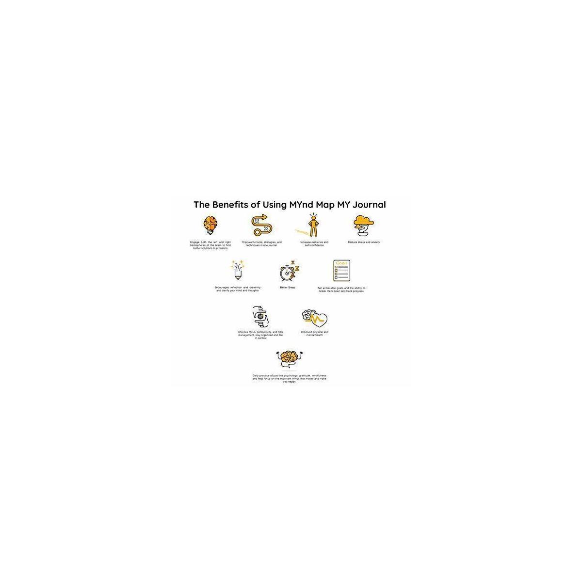 Self-reflection psychology example picture