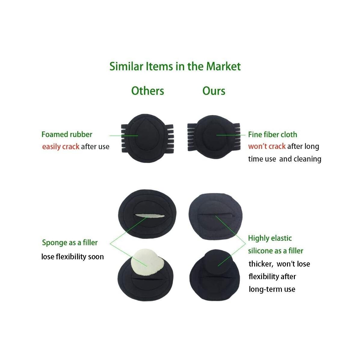 Arch Support Pad Cashback Rebates - RebateKey