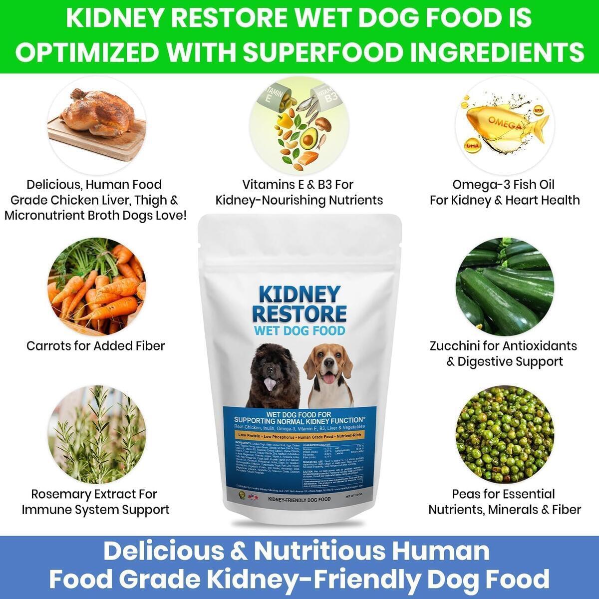 Kidney Care Dog Food 1 Cashback - RebateKey
