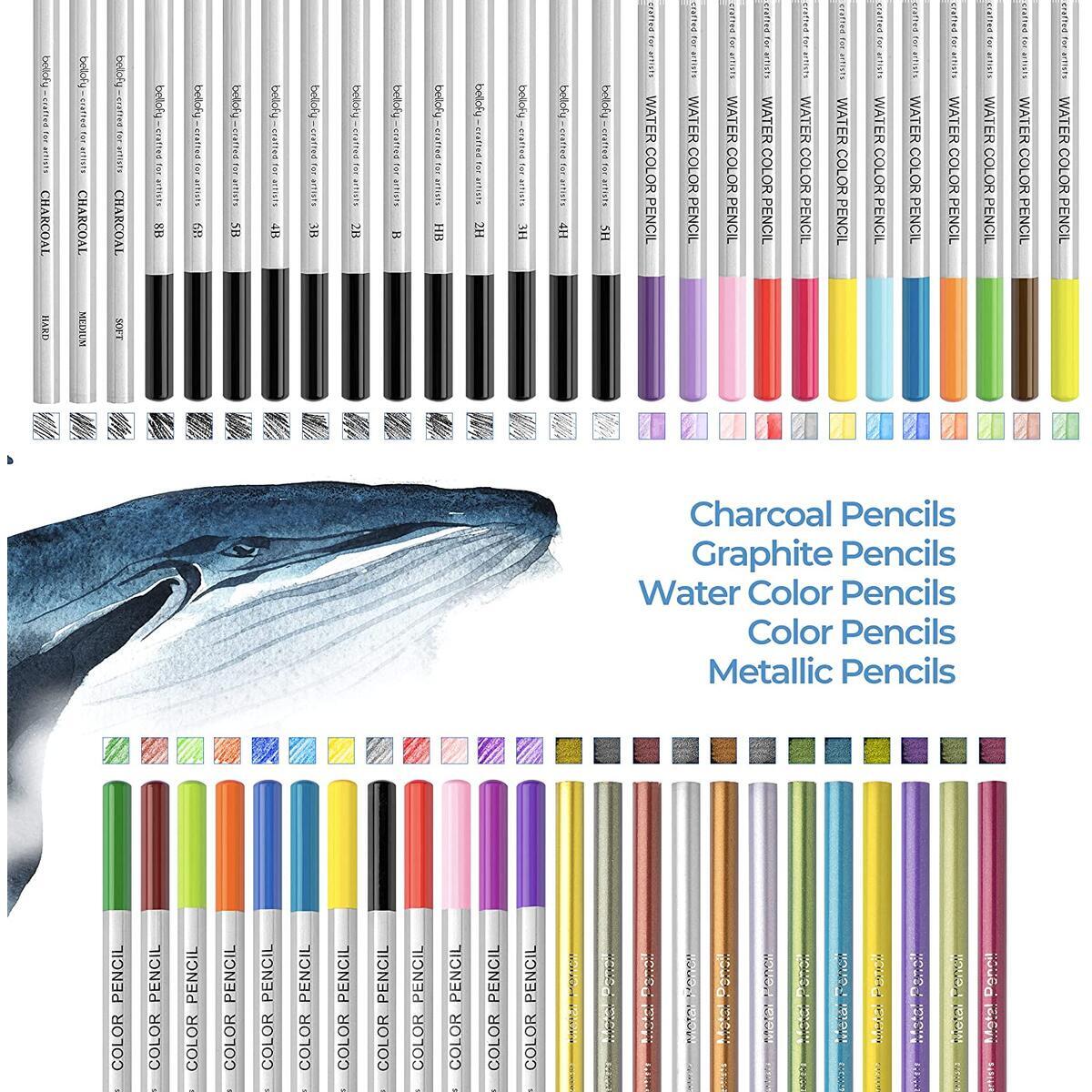 Sketching Drawing Kit Set Cashback Rebate - RebateKey