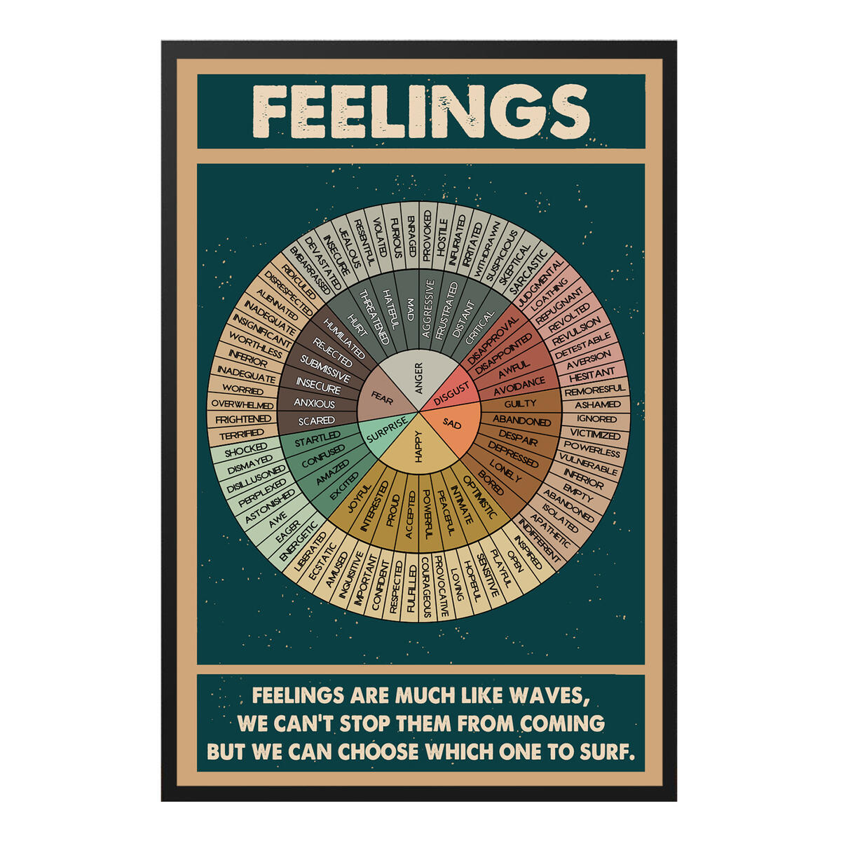 Feelings Chart Poster Rebates - RebateKey