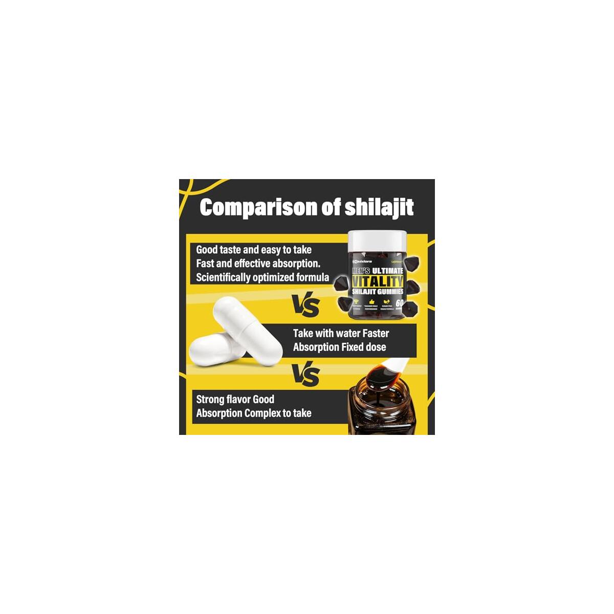 Shilajit Gummies For Men Women 1 Rebates - RebateKey