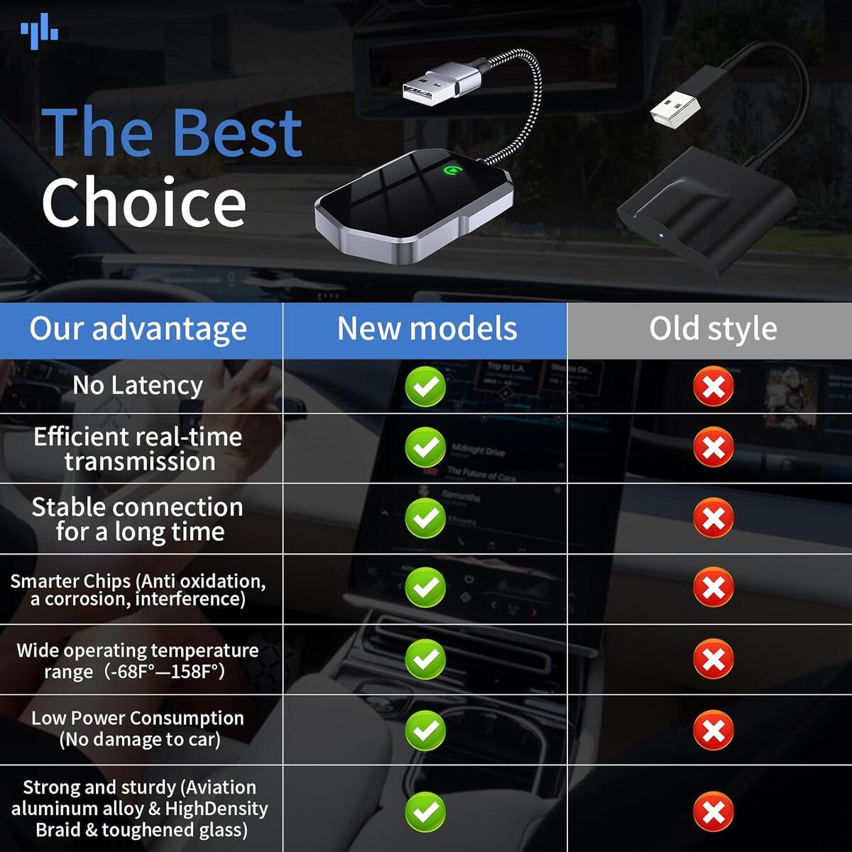 Wireless Carplay Adapter Cashback Rebate - RebateKey