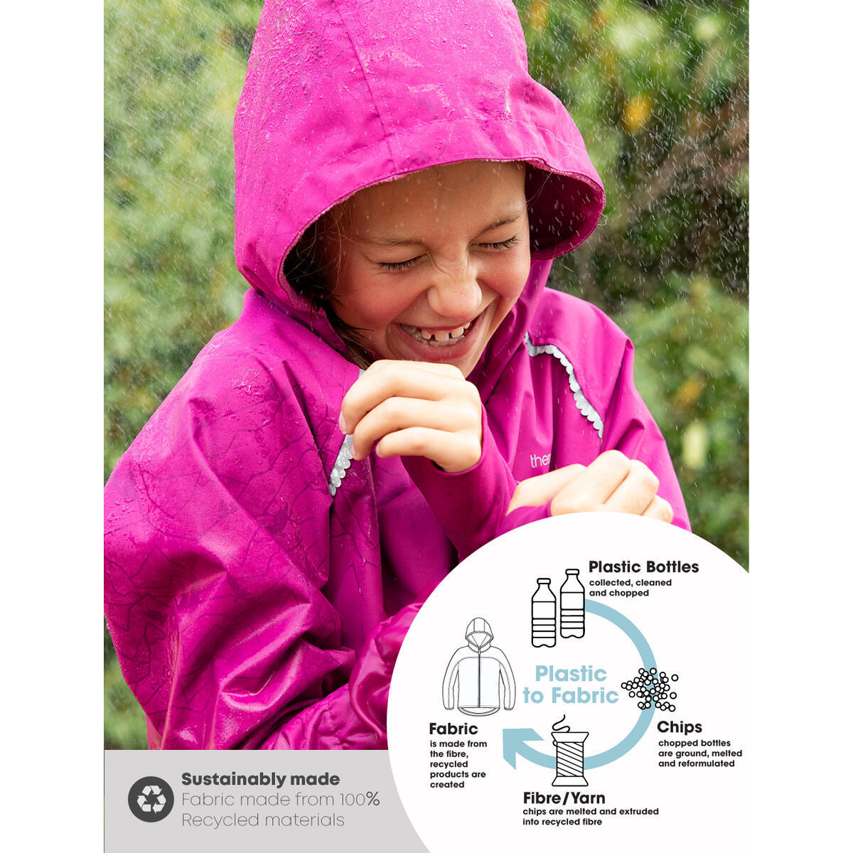 Girls Rain Jacket Cashback Rebates - RebateKey