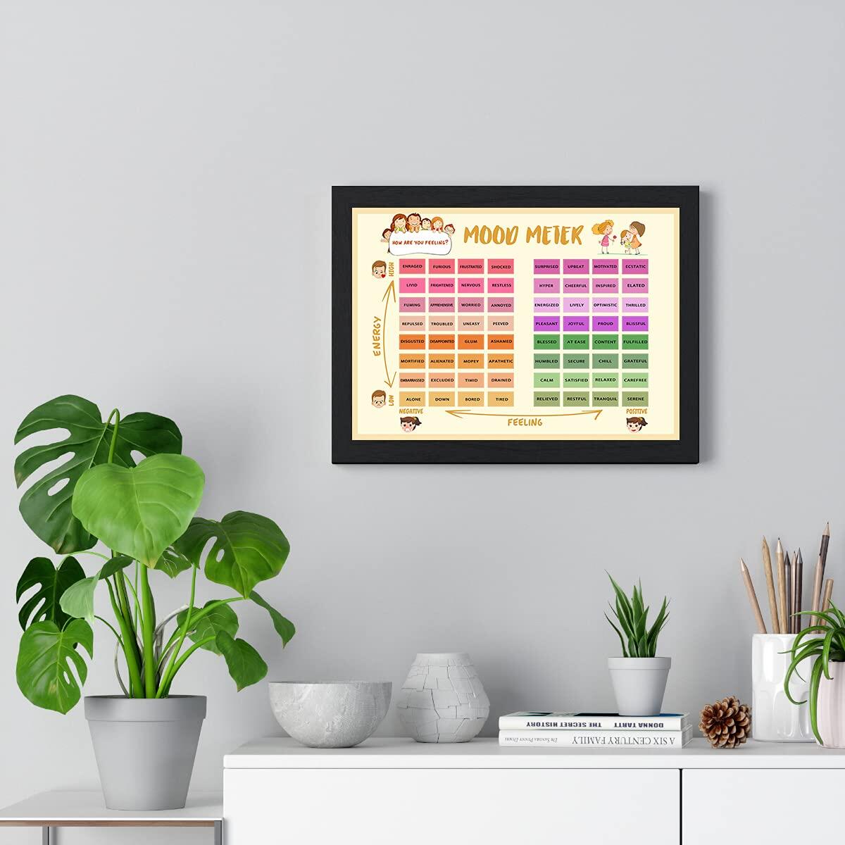 Mood Meter Poster Cashback - RebateKey