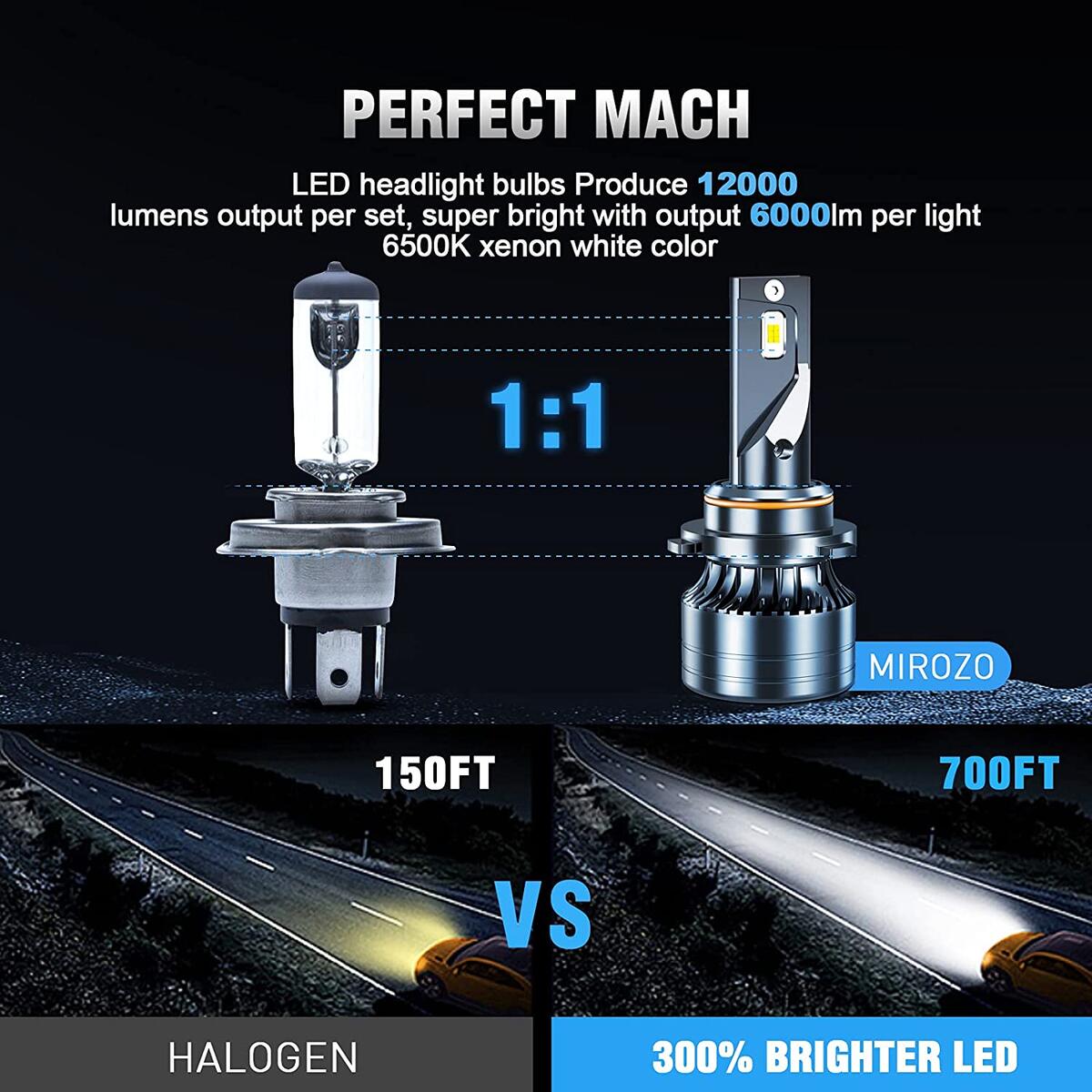 Cold Light Headlight Cashback - RebateKey