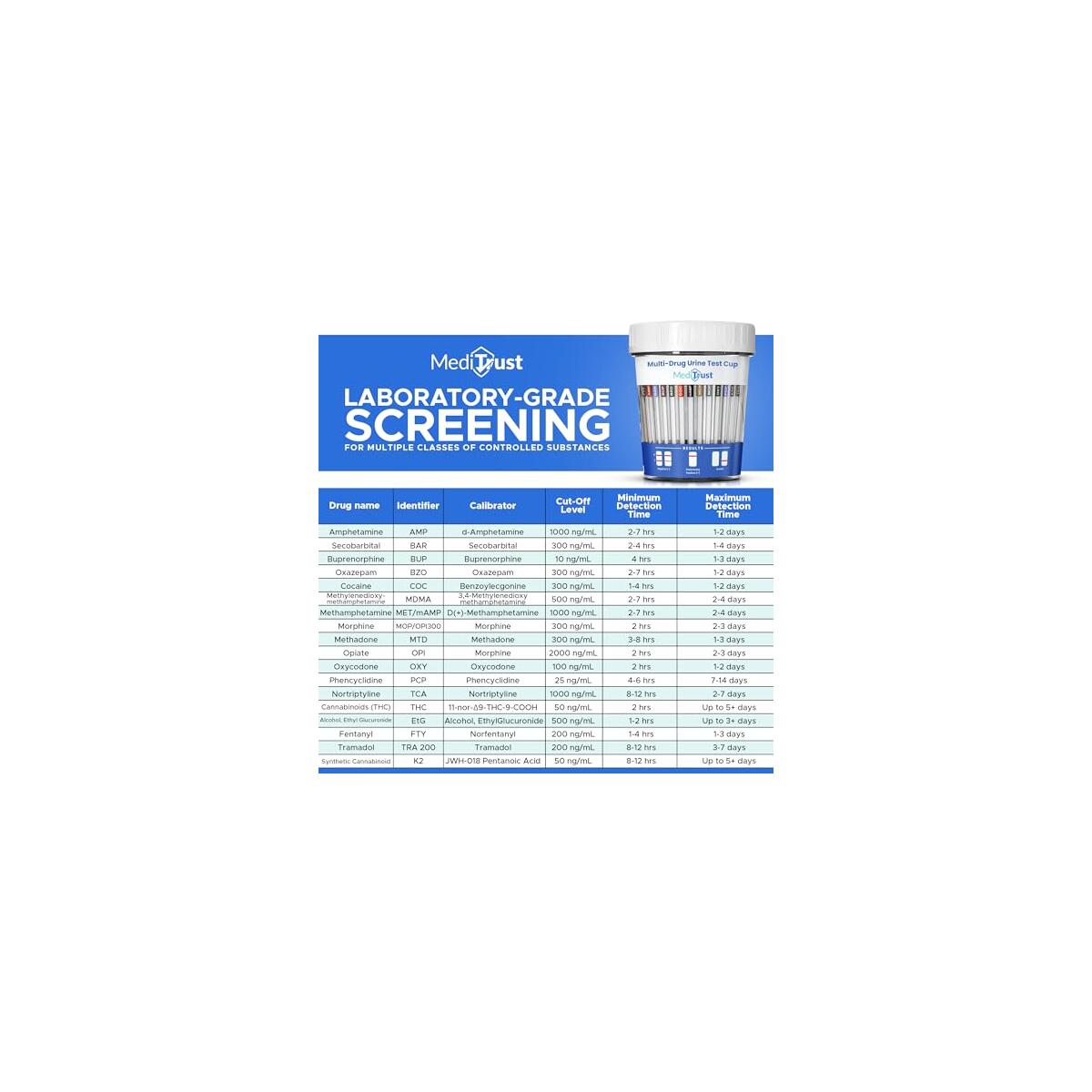 16 Panel Urine Drug Test Cup Cashback Rebate - RebateKey