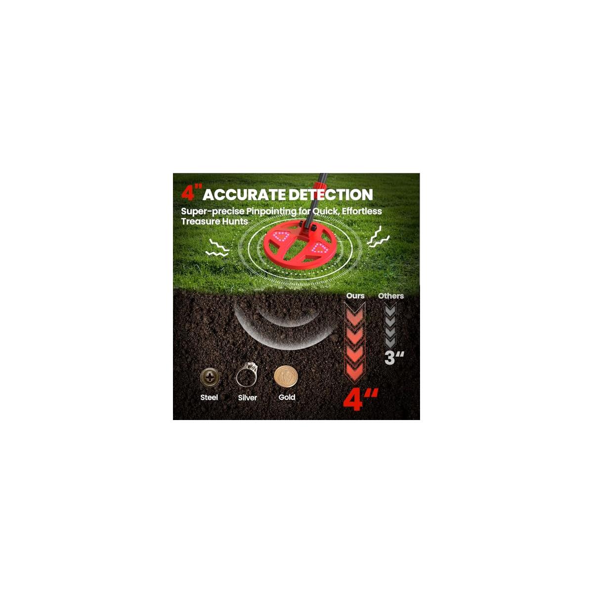 Metal Detector For Kids 1 Cashback Rebates - RebateKey