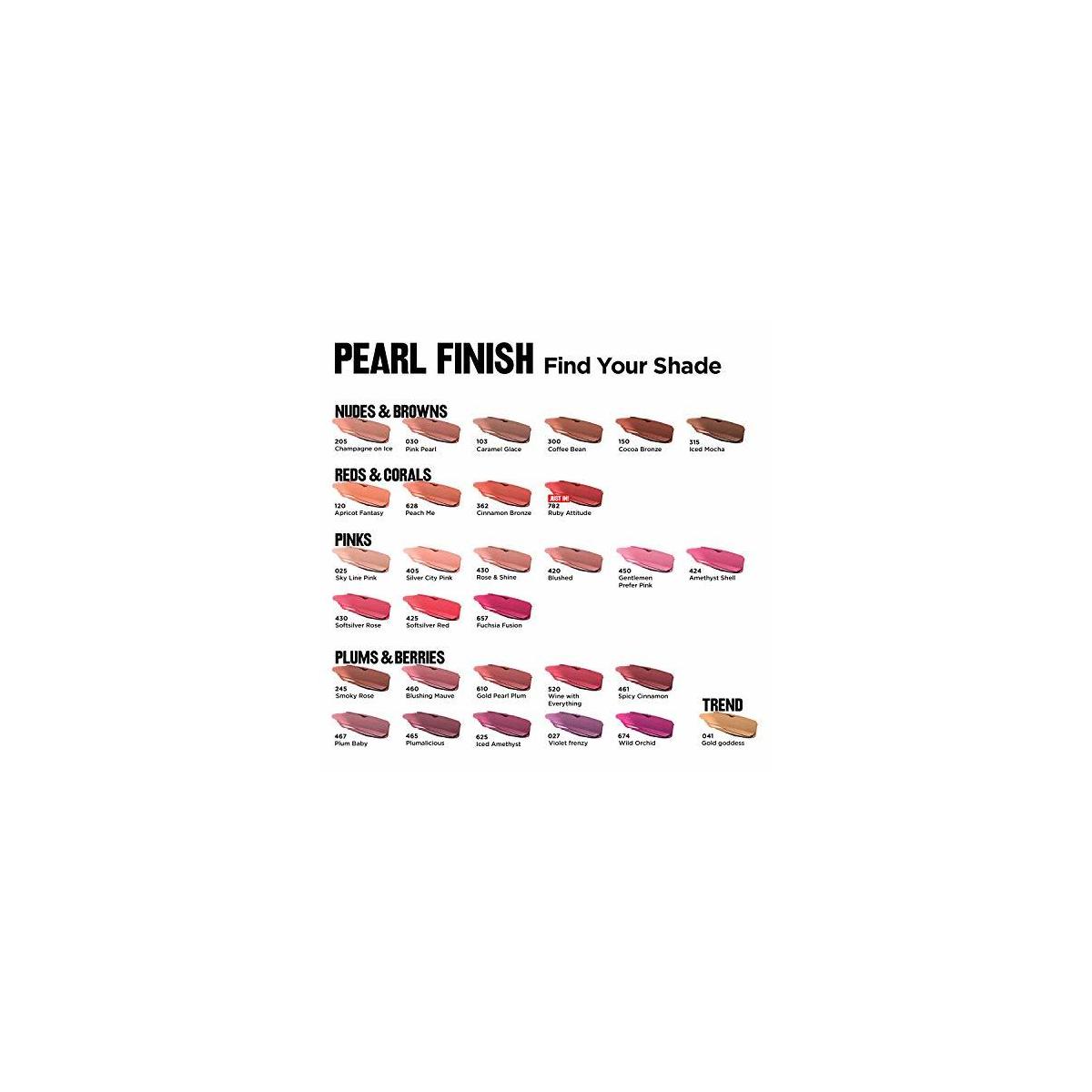Revlon Lipstick Set Cashback Rebates - RebateKey