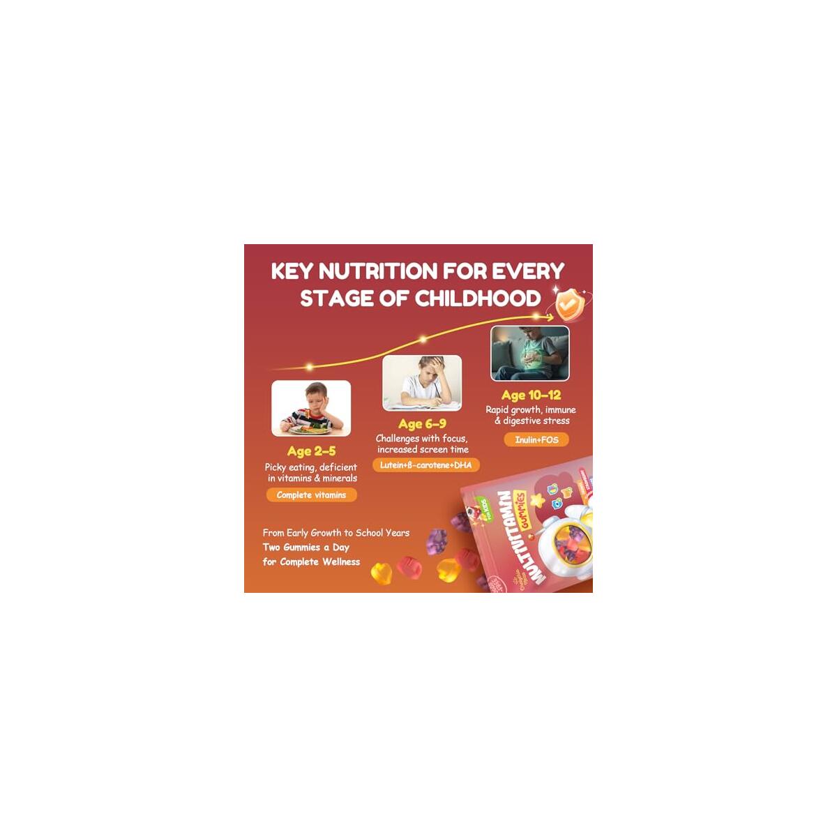 Multivitamin 8 Rebates - RebateKey
