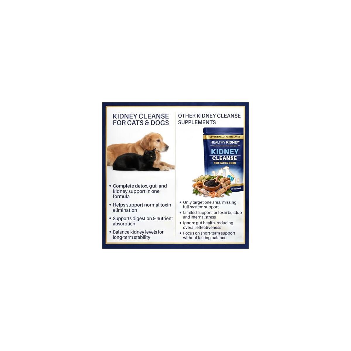 Kidney Cleanse For Cats Dogs Activated Charcoal Cashback - RebateKey