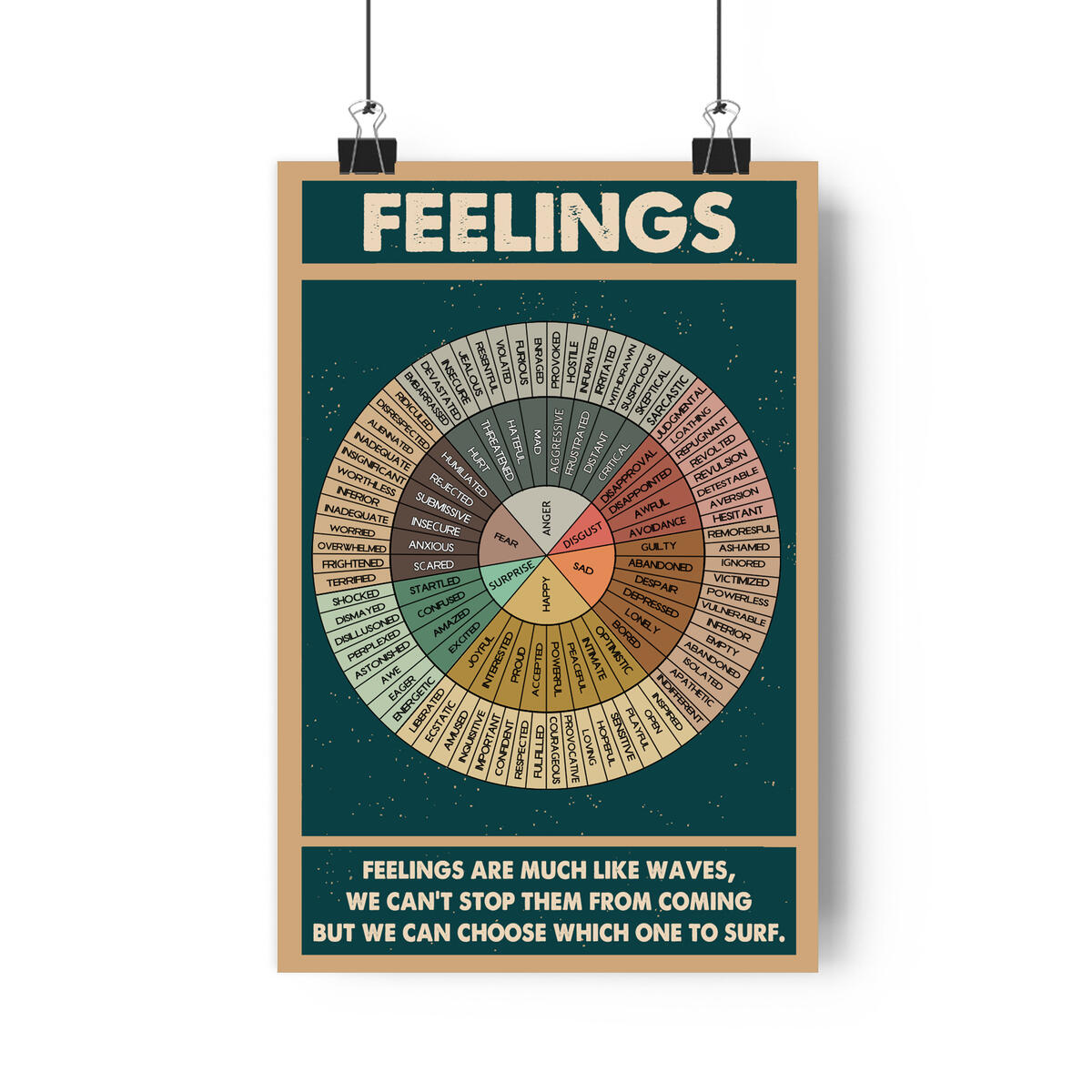 Feelings Chart Poster Rebates - RebateKey