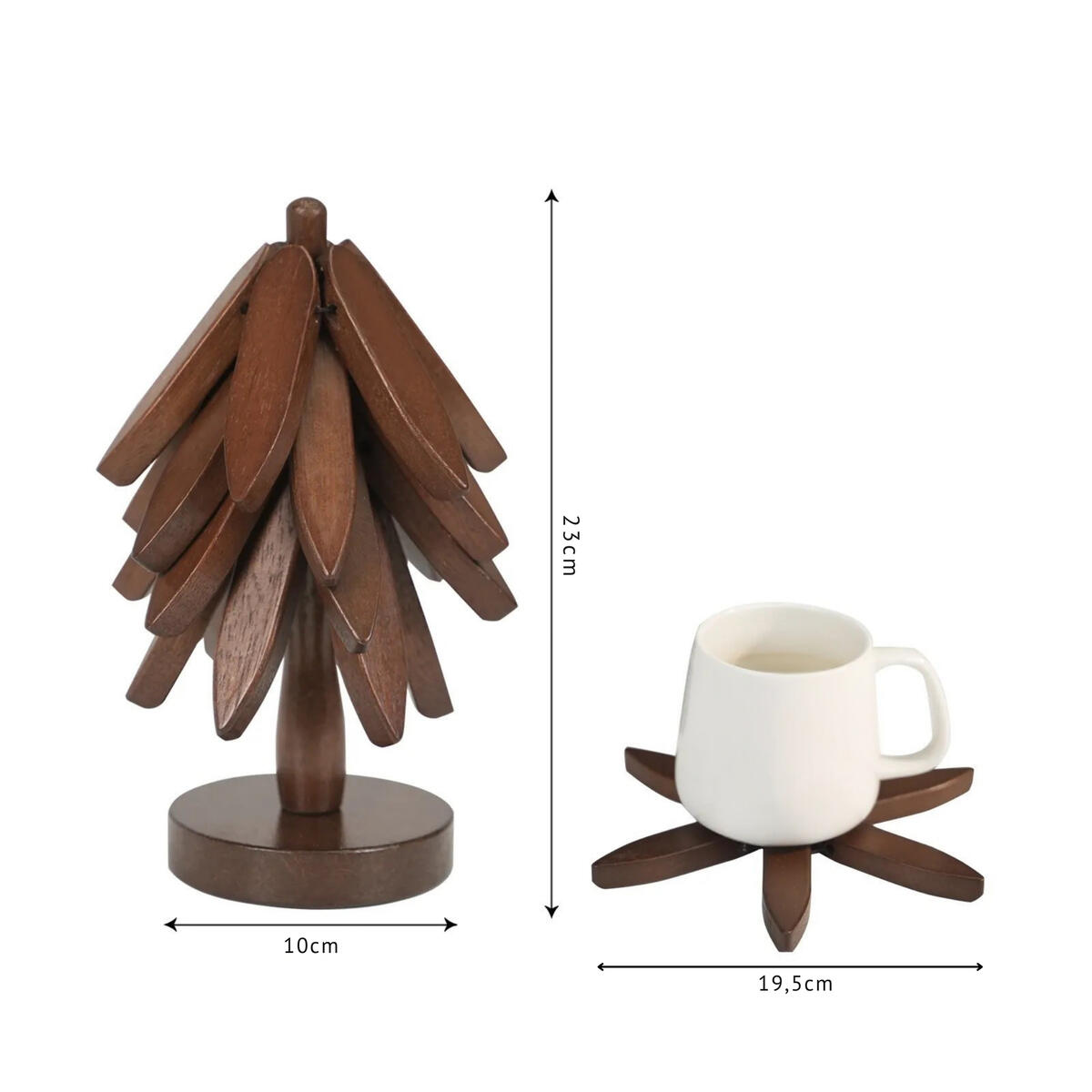 Wooden Trivets Rebates - RebateKey