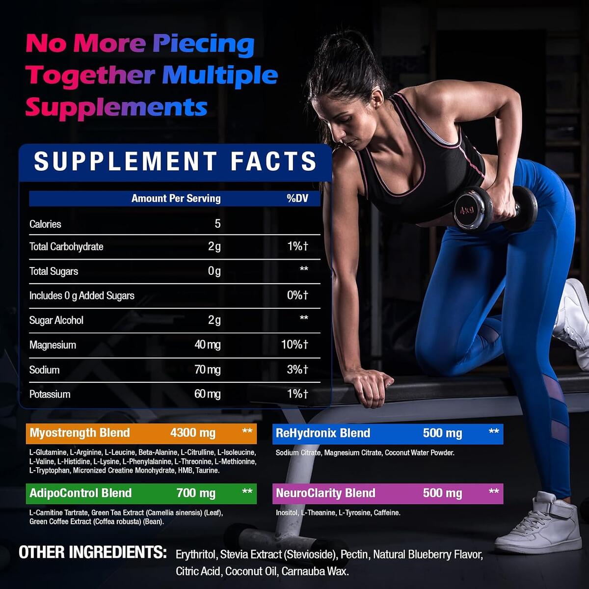 Pre Workout Gummies 1 Cashback Rebates - RebateKey