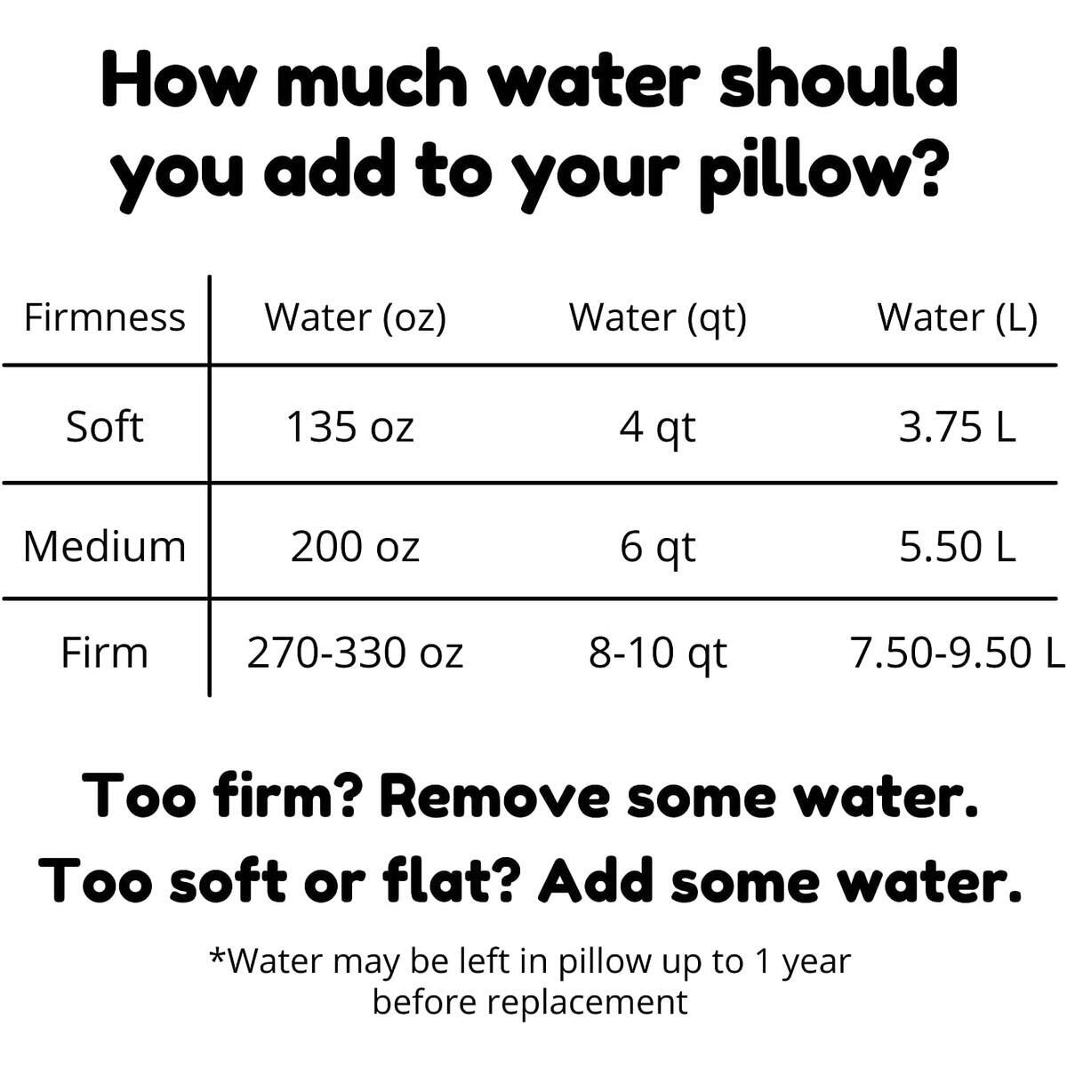 Orthopedic Cat Dog Bed Cashback Rebate - RebateKey