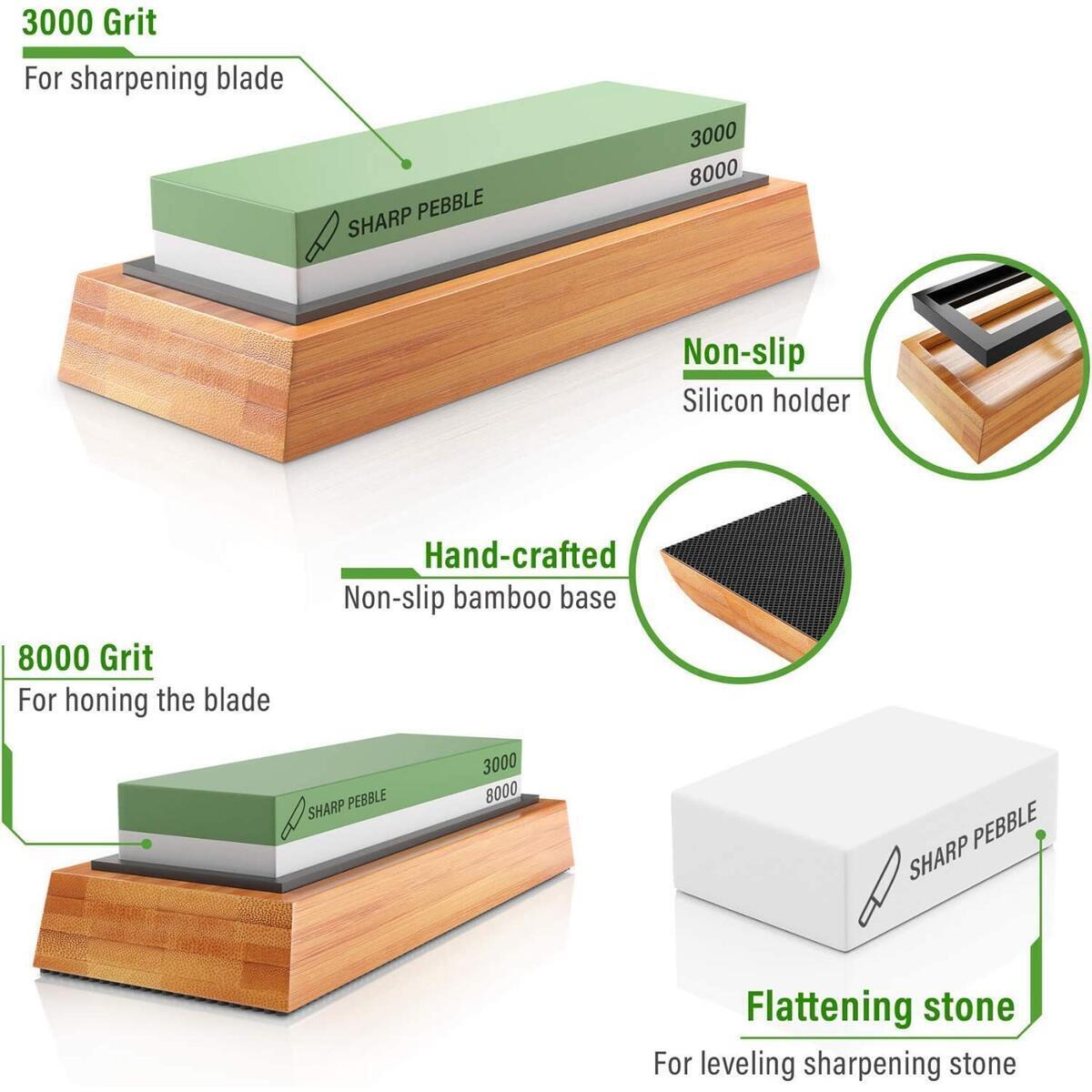 Sharpening Stone Set Rebates - RebateKey