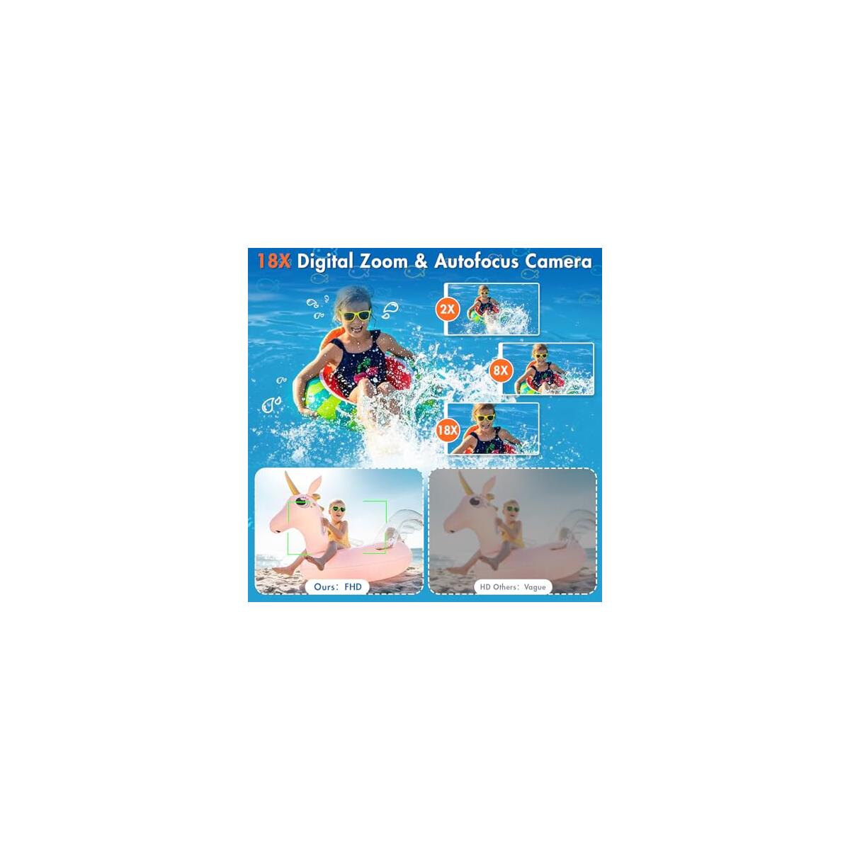 48mp Waterproof Digital Camera Cash Back - RebateKey