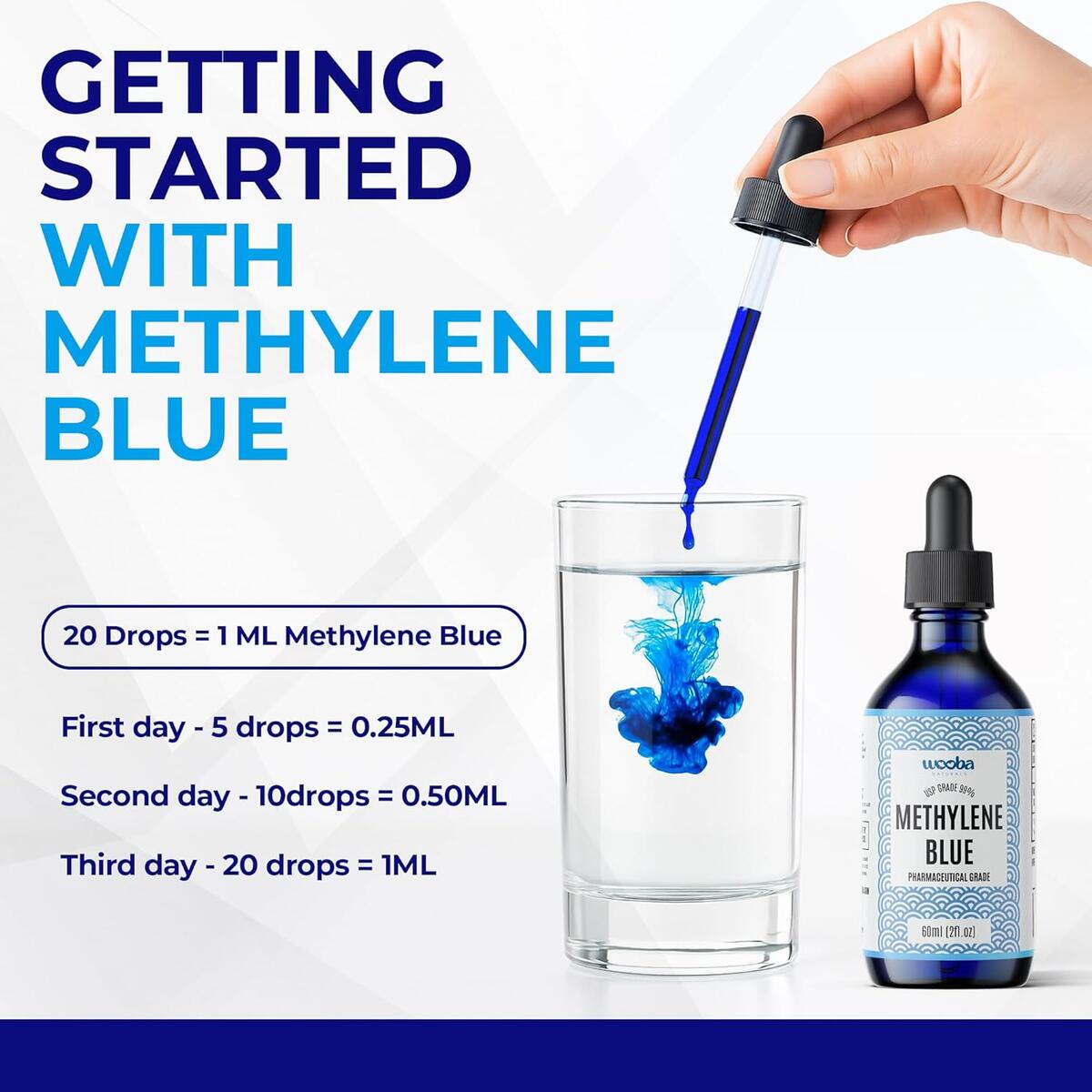 Wooba Methylene Blue Drops Cash Back - RebateKey