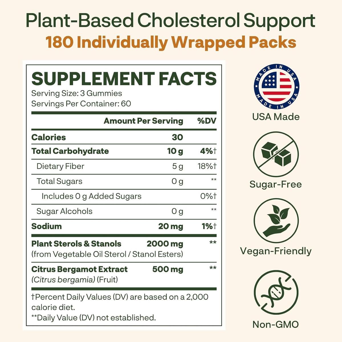 Plant Sterols And Stanols Cashback - RebateKey