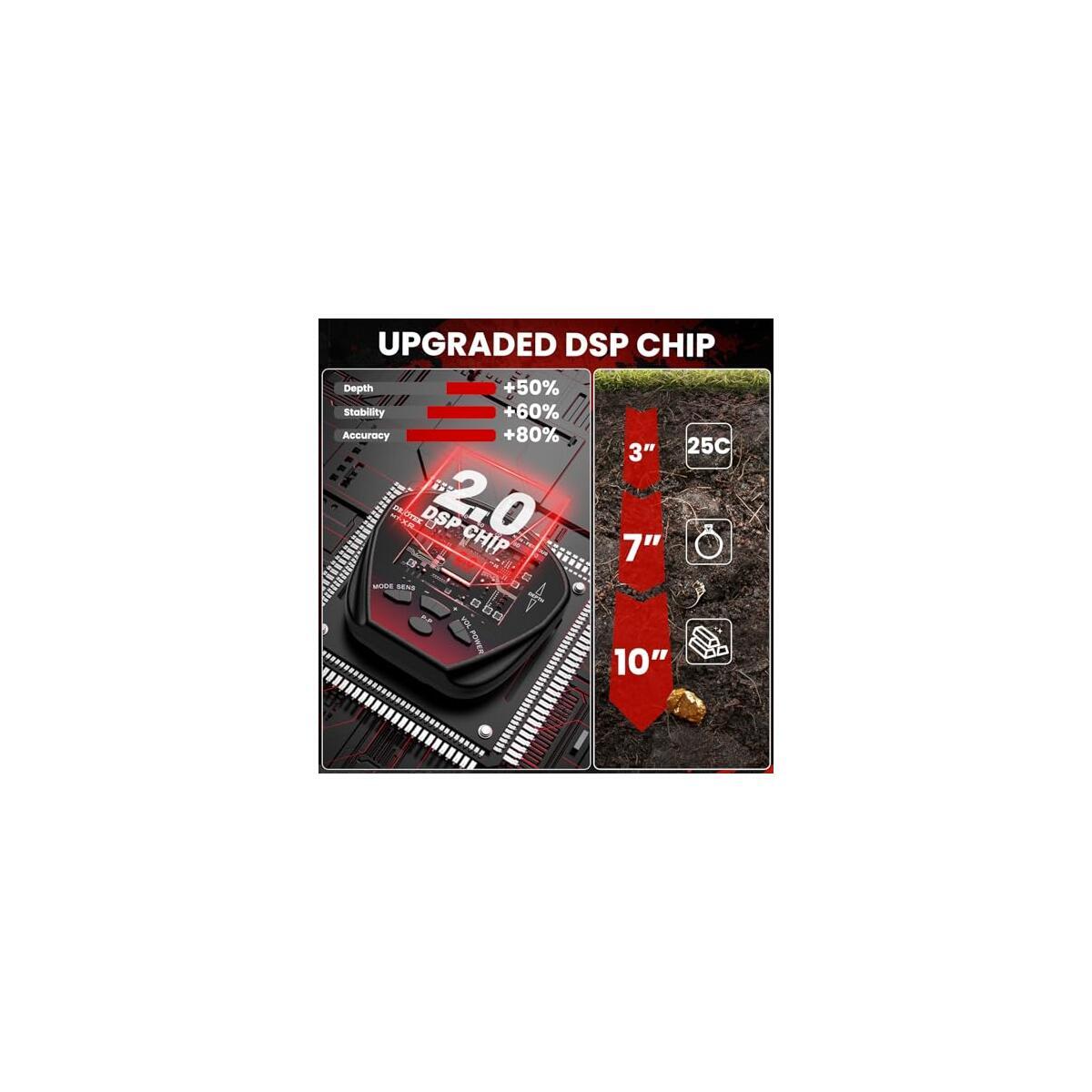 Professional Gold Detector 1 Cash Back - RebateKey