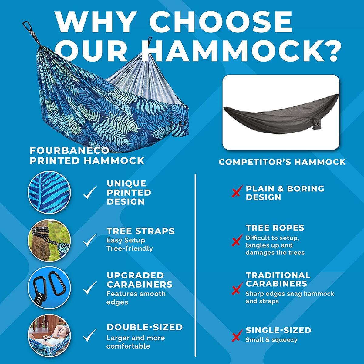 Camping Hammock 5 Rebates - RebateKey