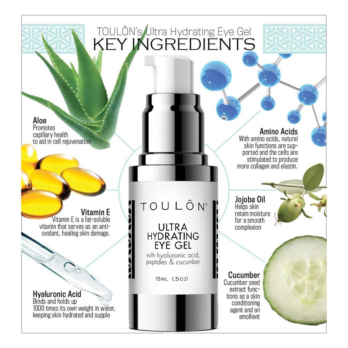 Eye Gel For Dark Circles And Puffiness 1 Rebate - RebateKey