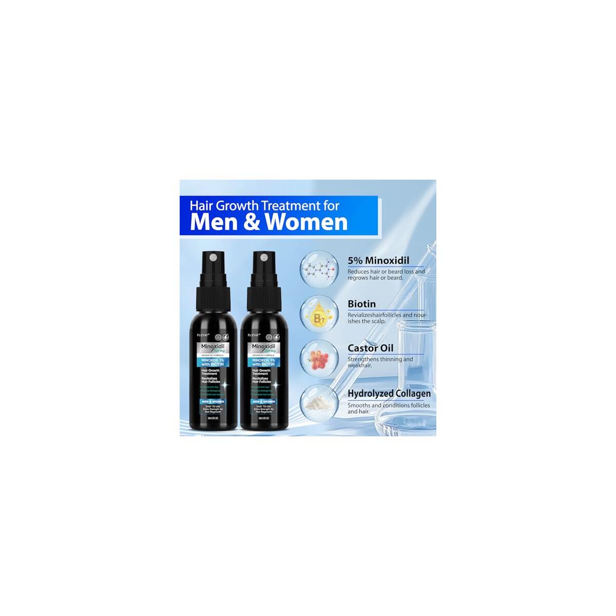 Fuzyat Minoxidil Spray Kit 1 Rebate - RebateKey