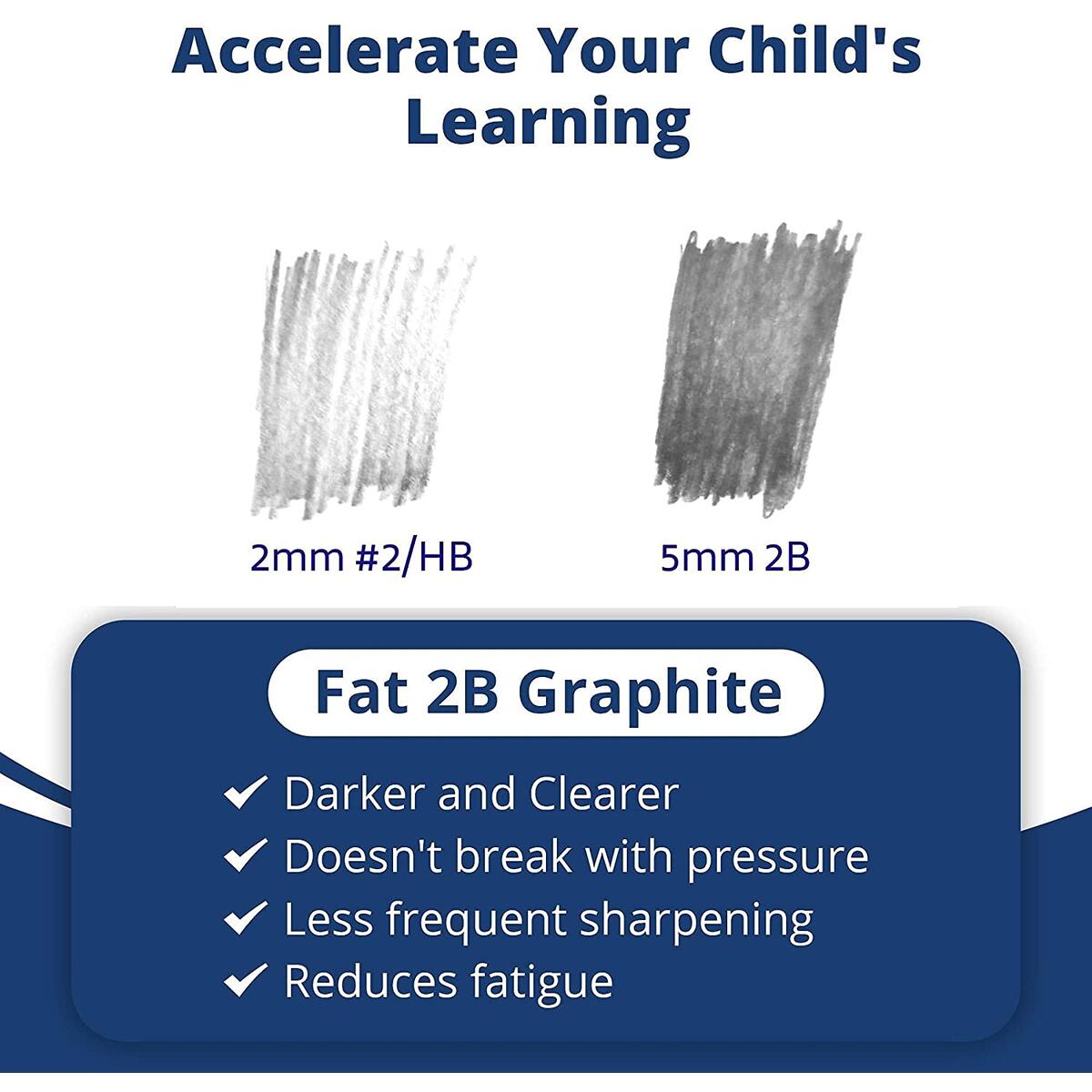 Fat Pencils Cash Back - RebateKey