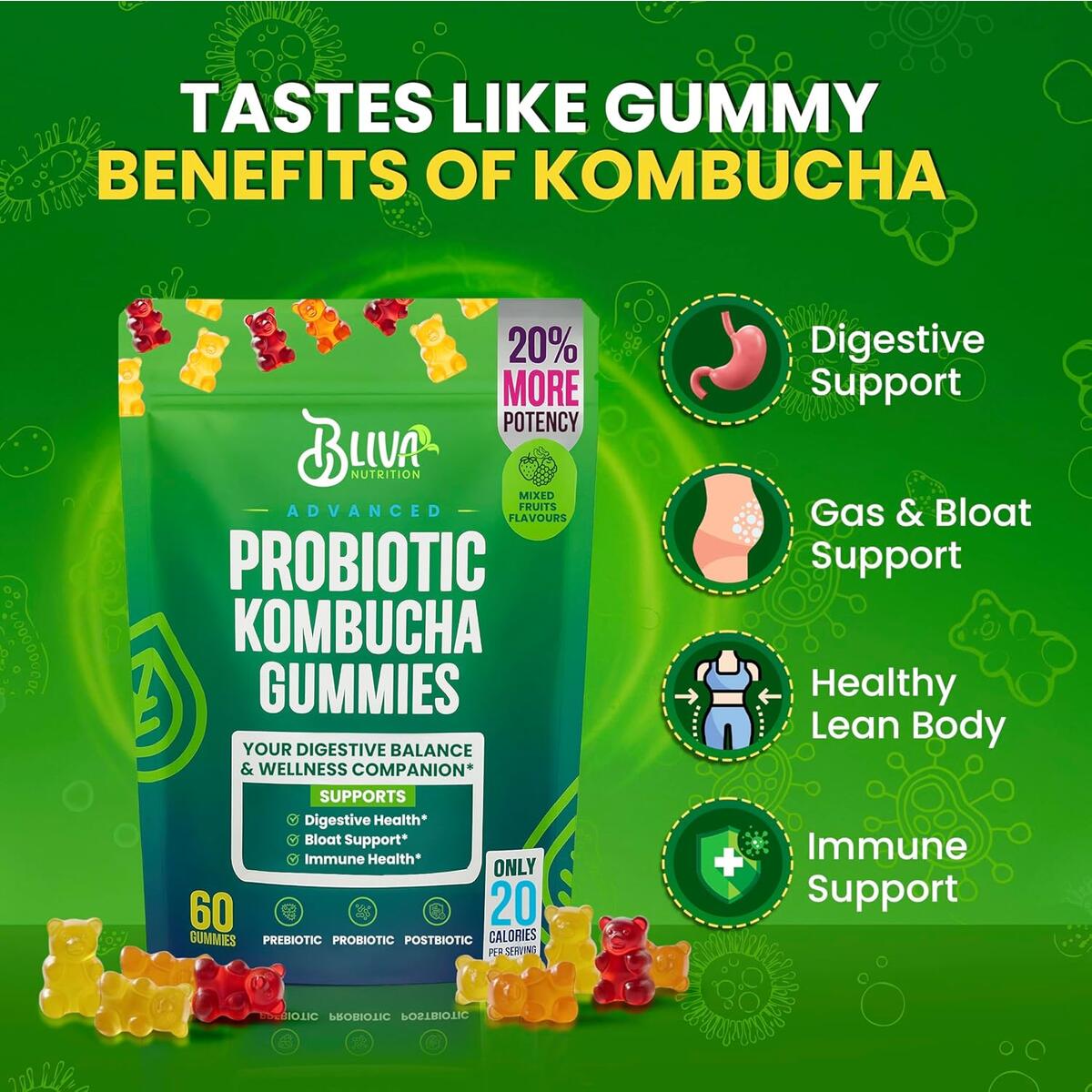 Kombucha Gummies Cashback Rebates - RebateKey