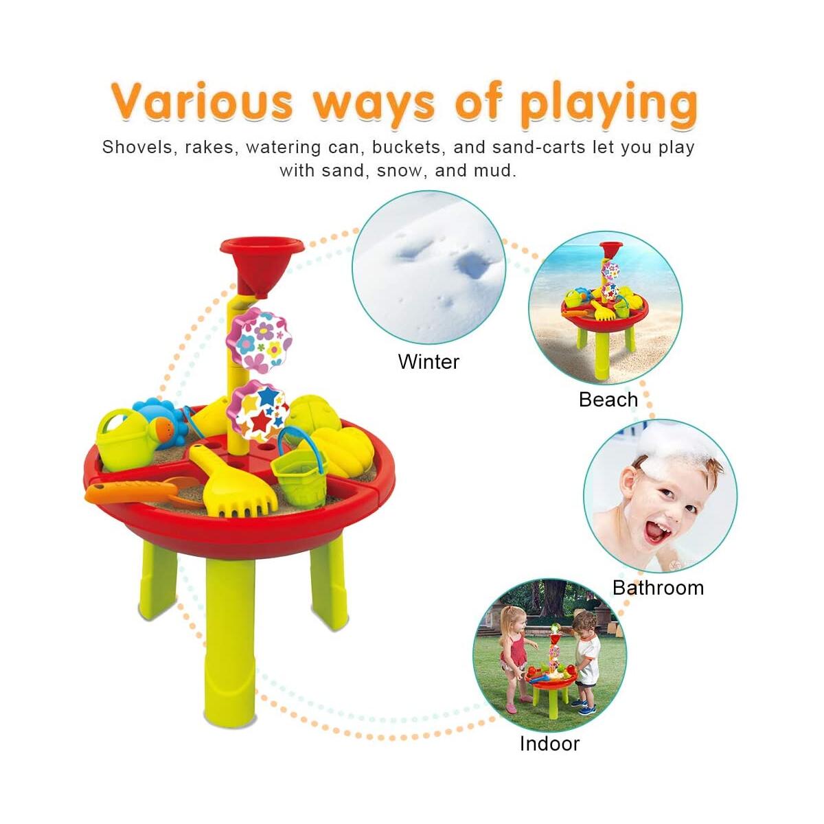 Water Table For Toddlers Rebate - RebateKey