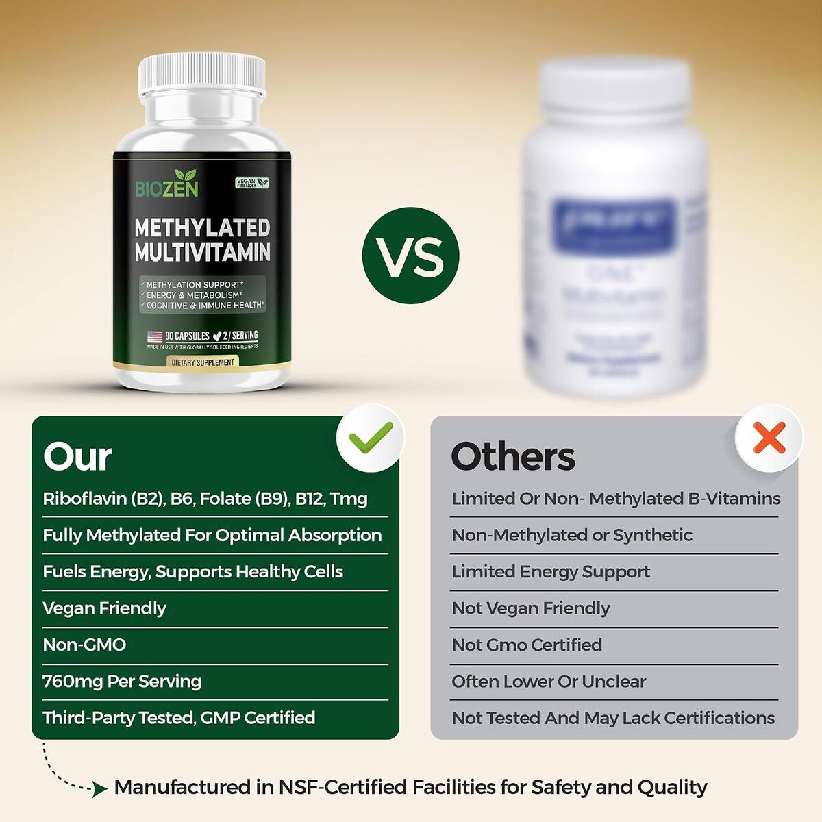 Methylated Multivitamin 1 Cashback - RebateKey