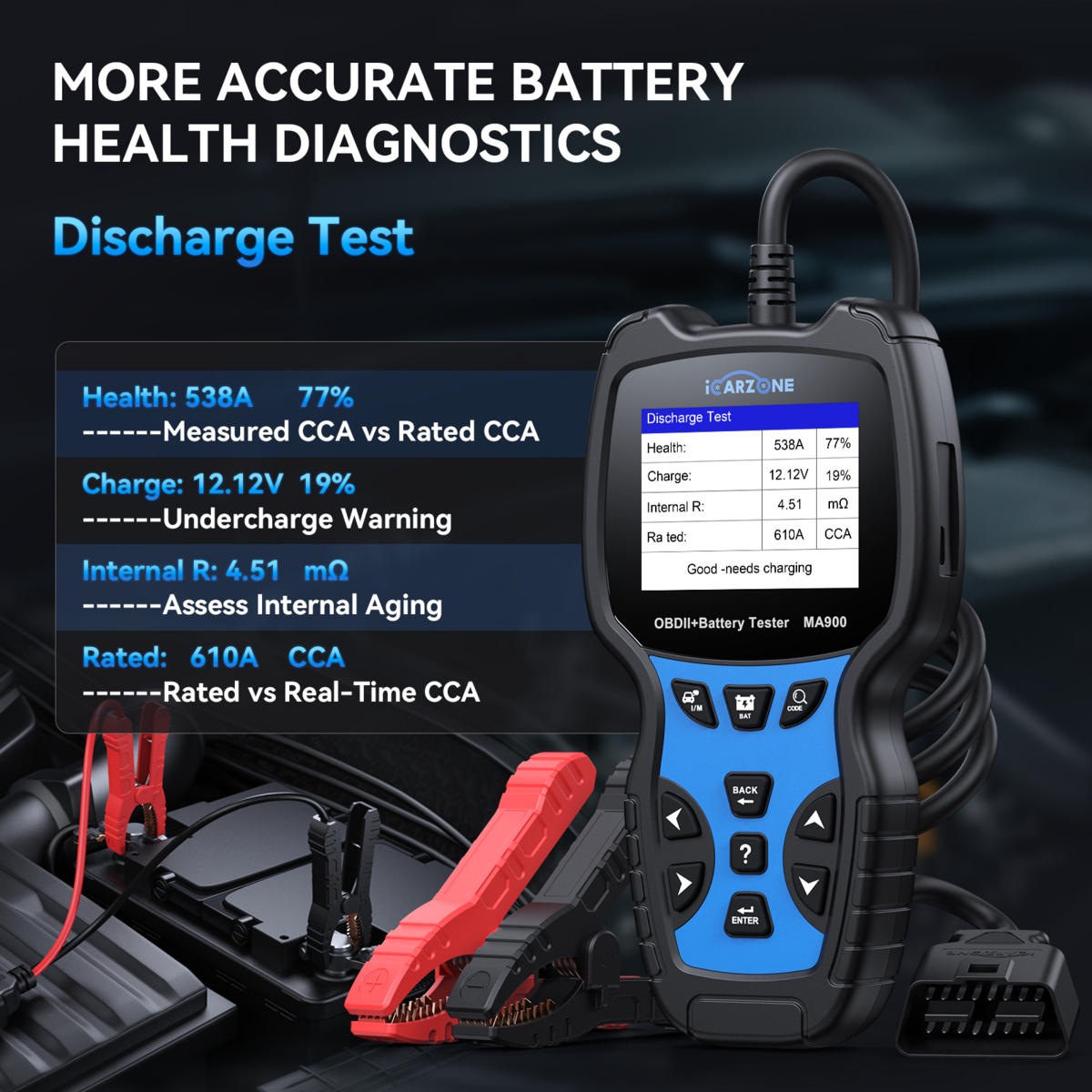 Obd2 Scanner 7 Cashback Rebates - RebateKey