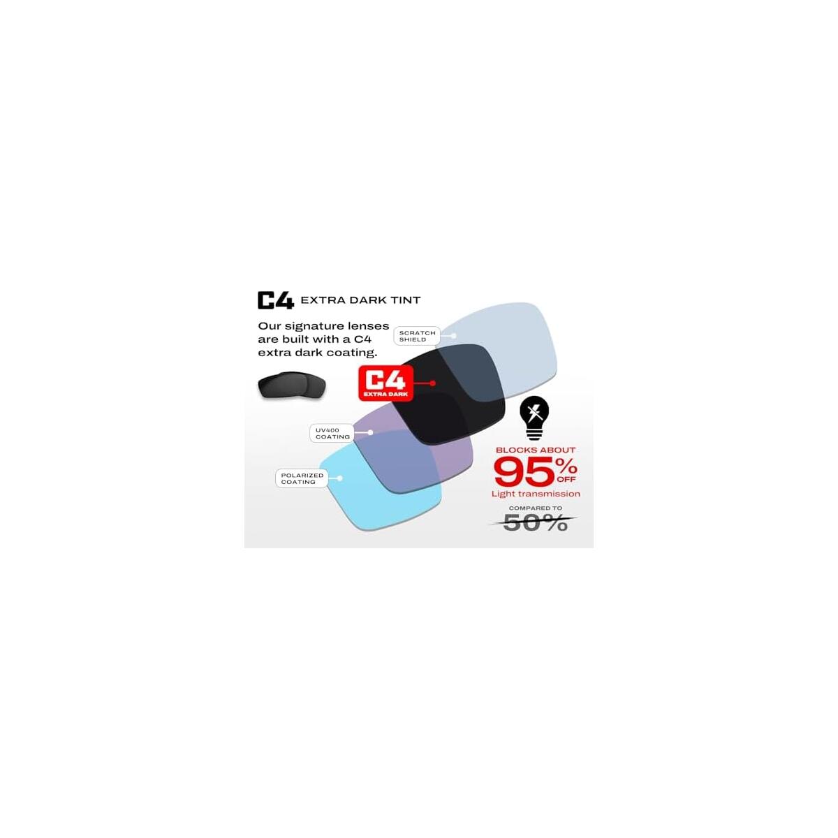 Mens Sunglasses 4 Cash Back - RebateKey