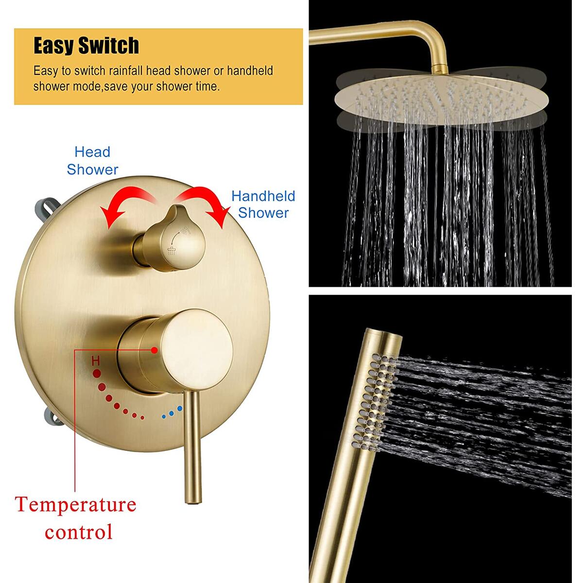 Shower System Rebates - RebateKey