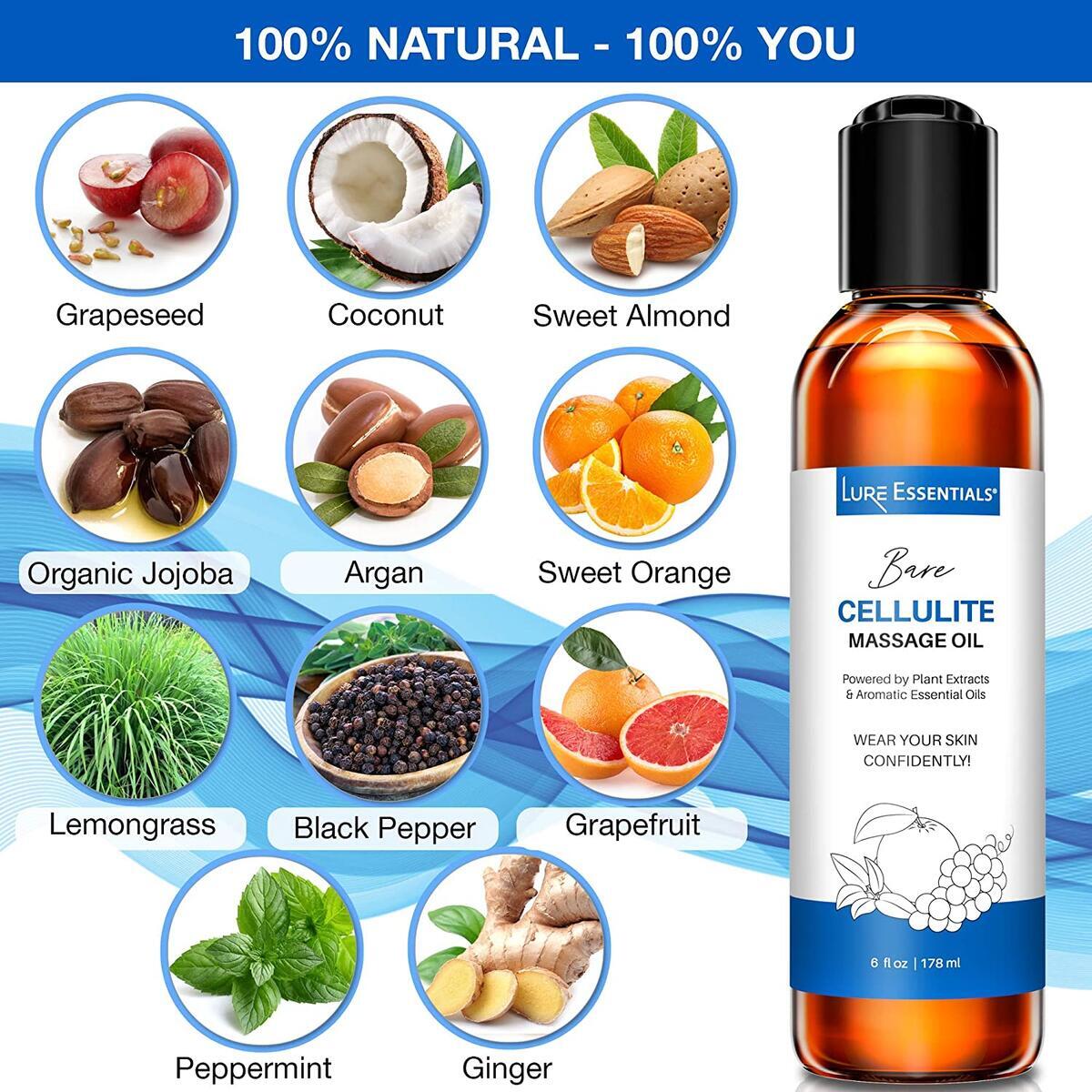 Cellulite Massage Oil Cashback Rebates - RebateKey